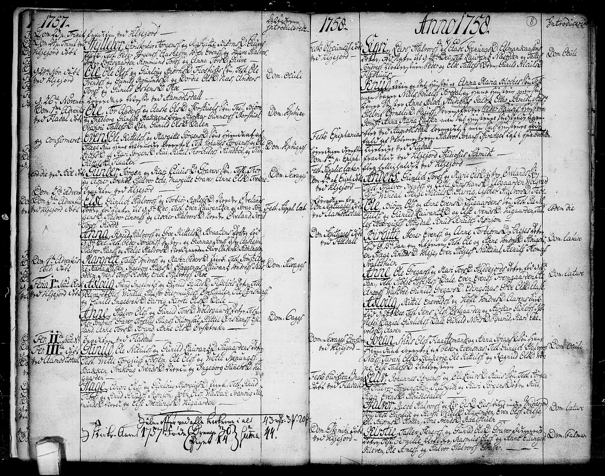Seljord kirkebøker, SAKO/A-20/F/Fa/L0007: Parish register (official) no. I 7, 1755-1800, p. 8