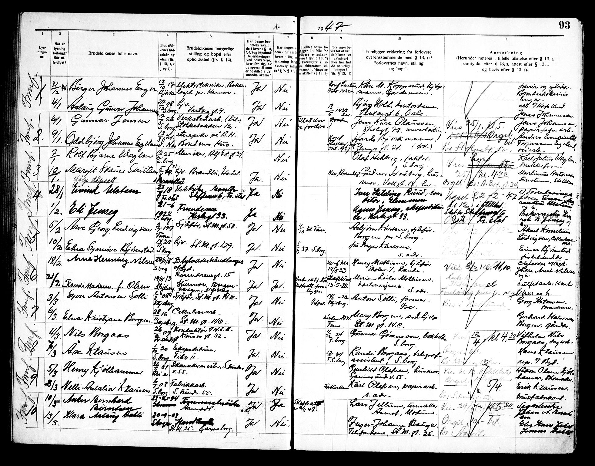 Sarpsborg prestekontor Kirkebøker, SAO/A-2006/H/Ha/L0004: Banns register no. 4, 1935-1947, p. 93