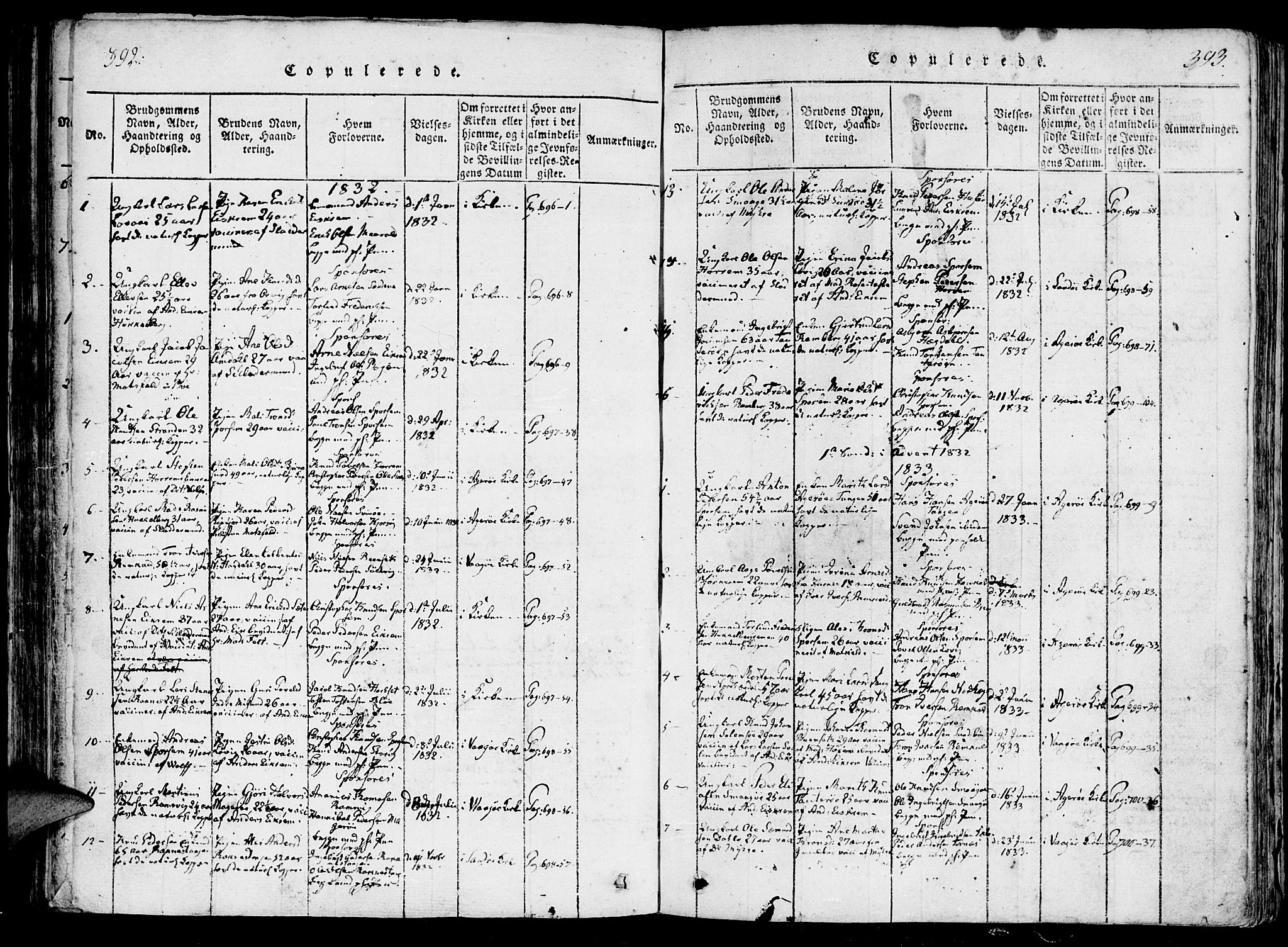 Ministerialprotokoller, klokkerbøker og fødselsregistre - Møre og Romsdal, SAT/A-1454/560/L0718: Parish register (official) no. 560A02, 1817-1844, p. 392-393