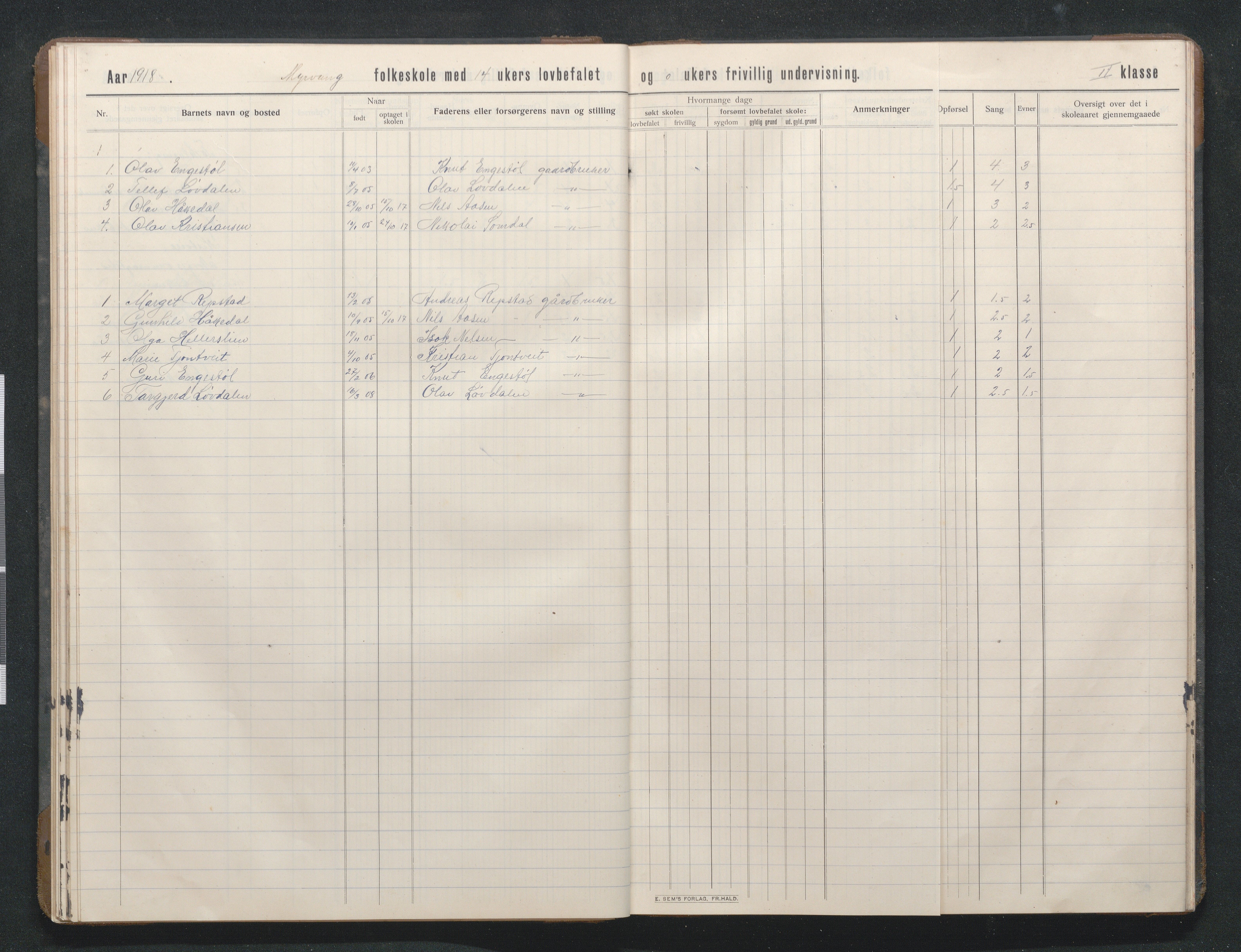 Birkenes kommune, Mosfjell skolekrets, AAKS/KA0928-550f_91/F02/L0002: Skoleprotokoll, 1909-1951