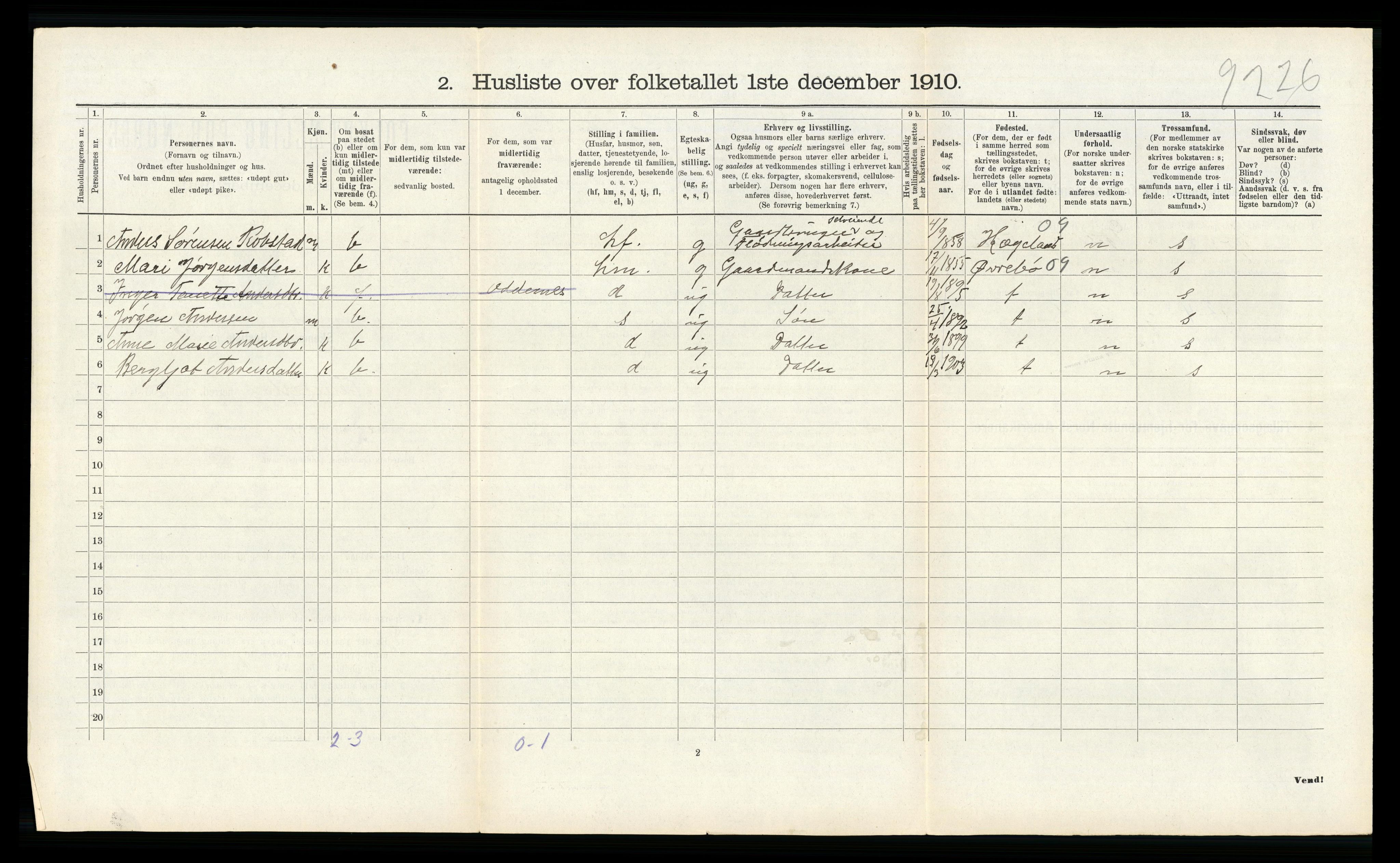 RA, 1910 census for Vennesla, 1910, p. 669