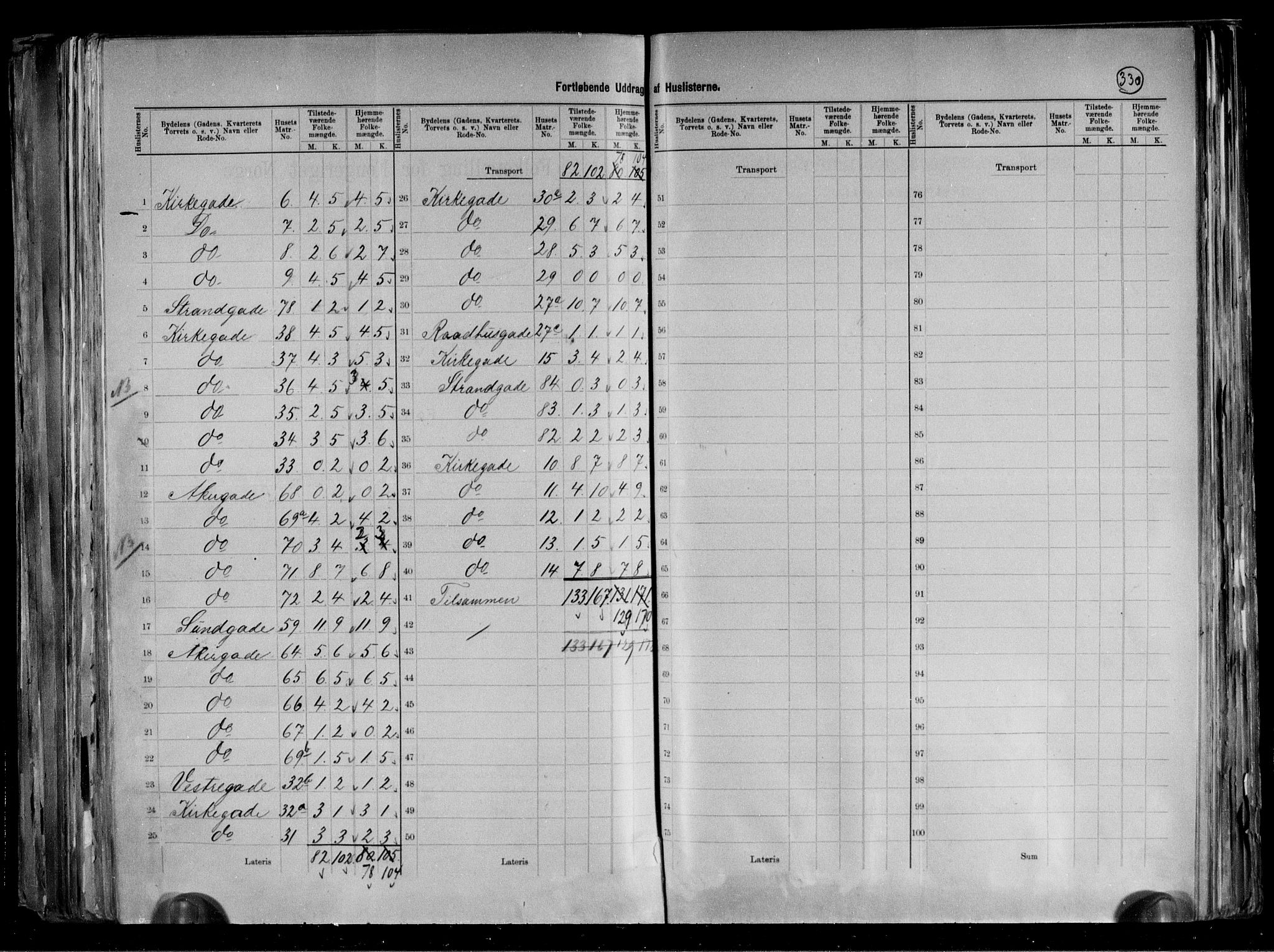 RA, 1891 census for 1701 Levanger, 1891, p. 7