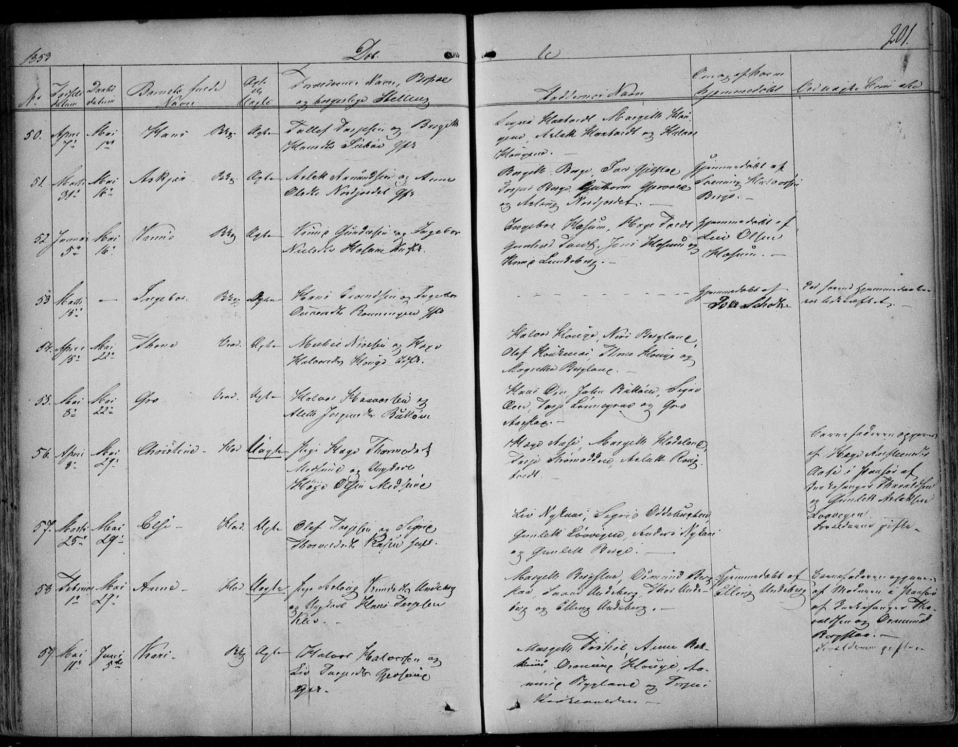 Kviteseid kirkebøker, AV/SAKO-A-276/F/Fa/L0006: Parish register (official) no. I 6, 1836-1858, p. 201