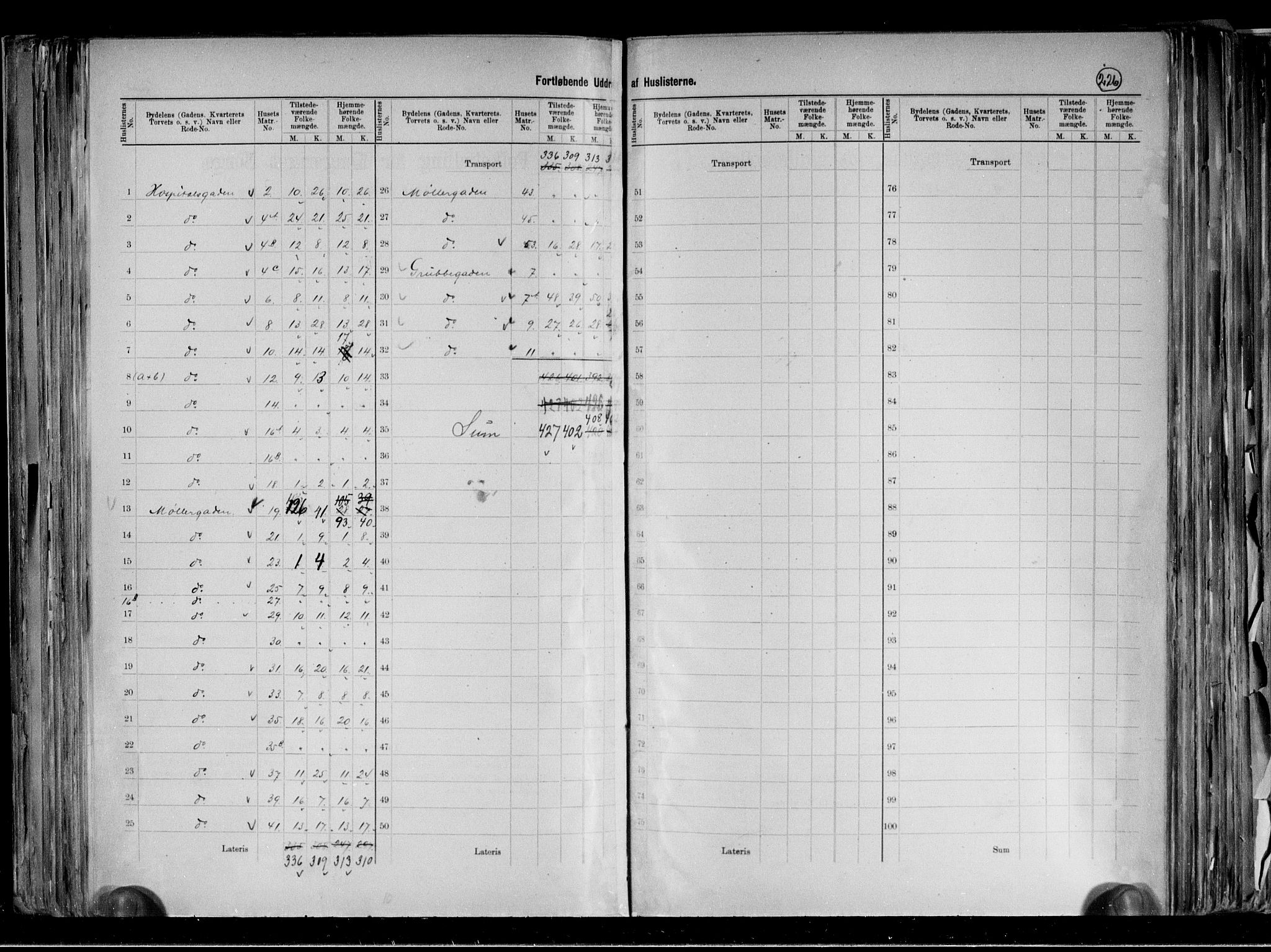 RA, 1891 census for 0301 Kristiania, 1891, p. 38212