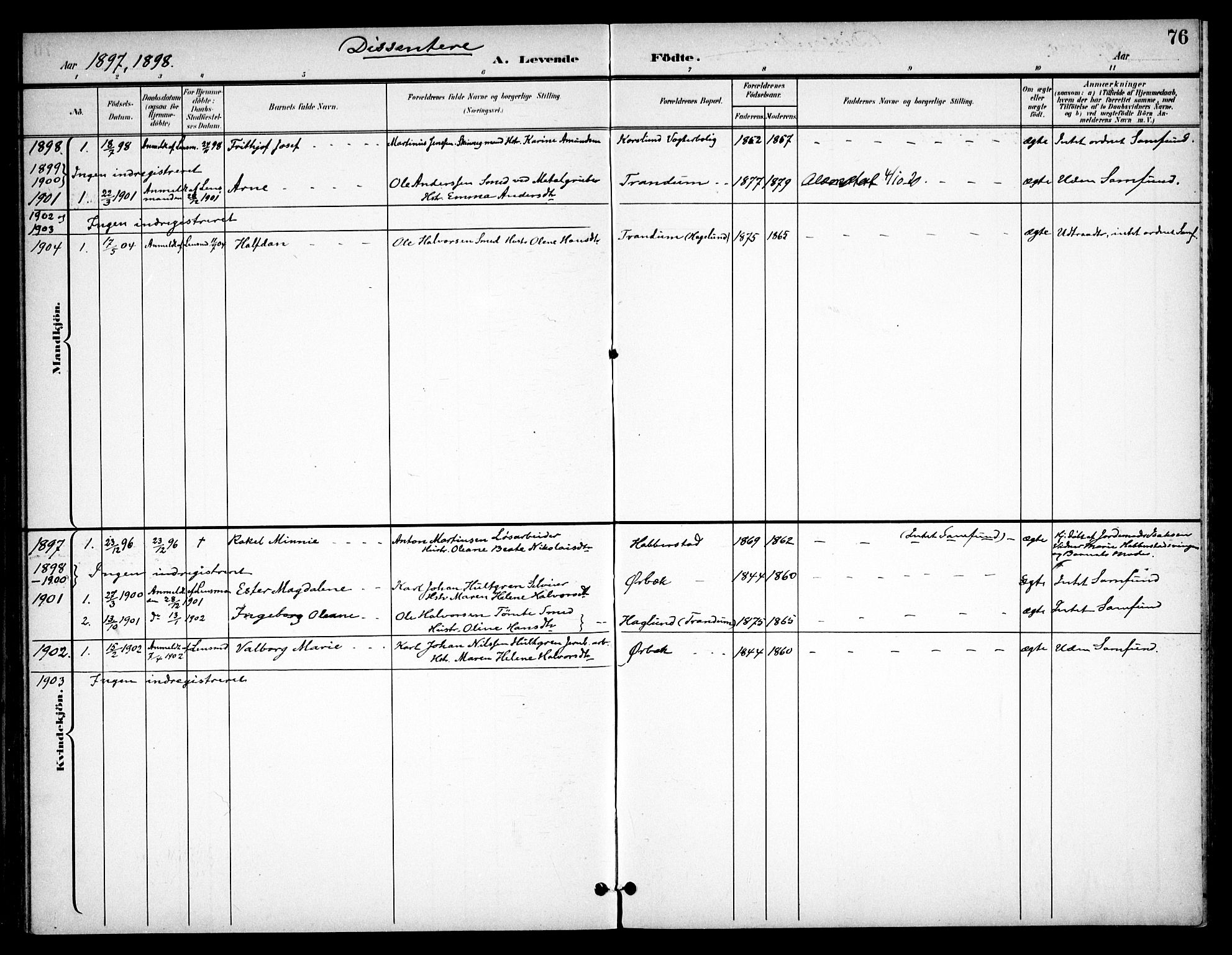 Eidsvoll prestekontor Kirkebøker, SAO/A-10888/F/Fb/L0002: Parish register (official) no. II 2, 1897-1907, p. 76