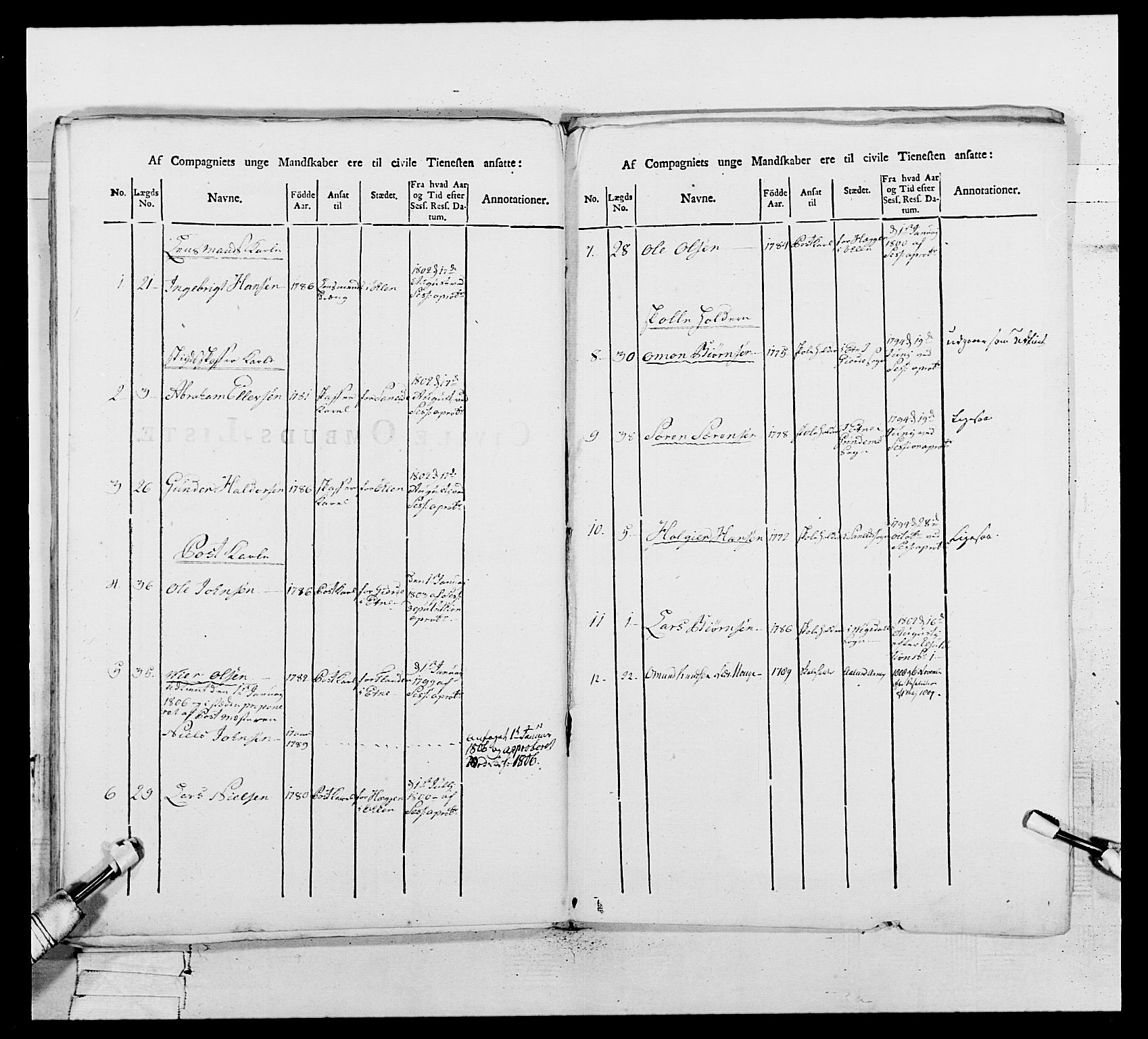 Generalitets- og kommissariatskollegiet, Det kongelige norske kommissariatskollegium, AV/RA-EA-5420/E/Eh/L0109: Vesterlenske nasjonale infanteriregiment, 1806, p. 408