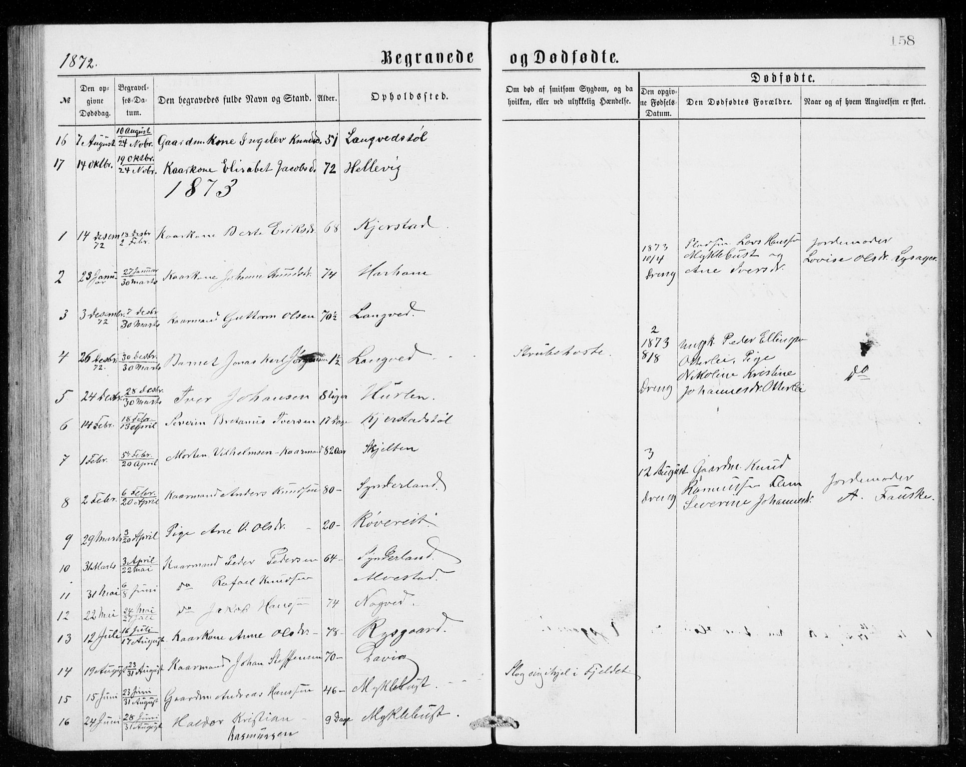 Ministerialprotokoller, klokkerbøker og fødselsregistre - Møre og Romsdal, AV/SAT-A-1454/536/L0509: Parish register (copy) no. 536C04, 1871-1881, p. 158