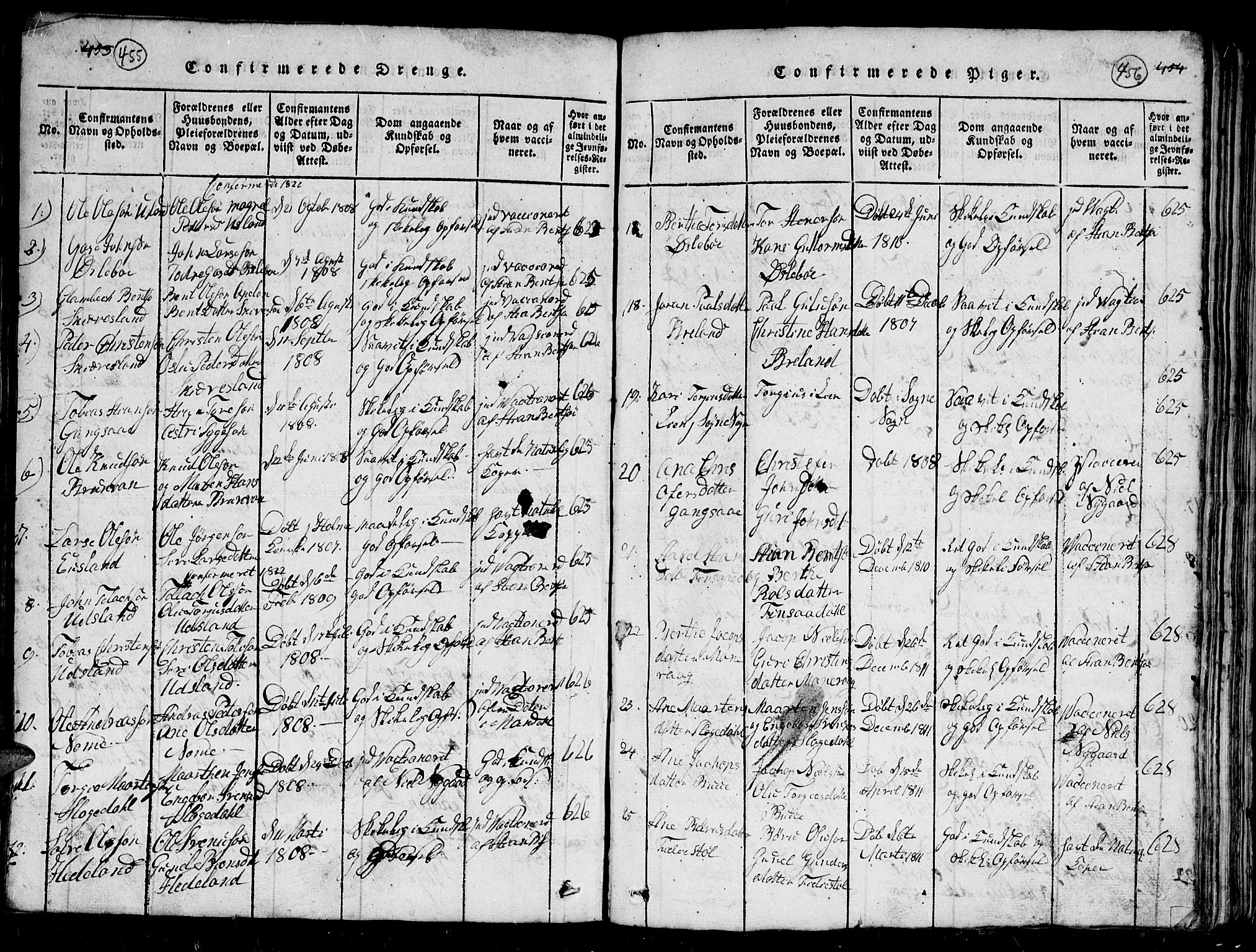 Holum sokneprestkontor, AV/SAK-1111-0022/F/Fb/Fbc/L0001: Parish register (copy) no. B 1, 1820-1859, p. 455-456