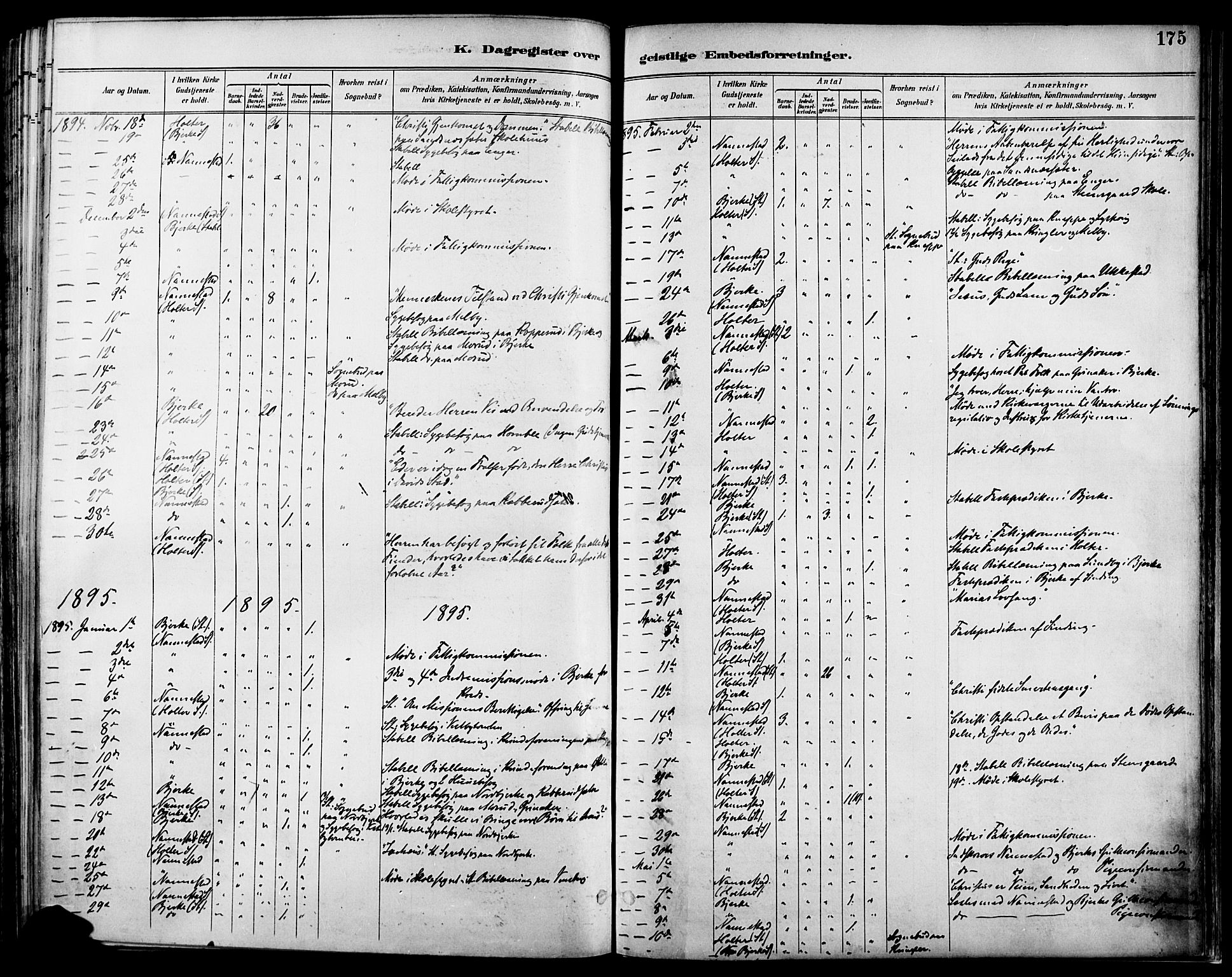 Nannestad prestekontor Kirkebøker, SAO/A-10414a/F/Fa/L0015: Parish register (official) no. I 15, 1891-1905, p. 175