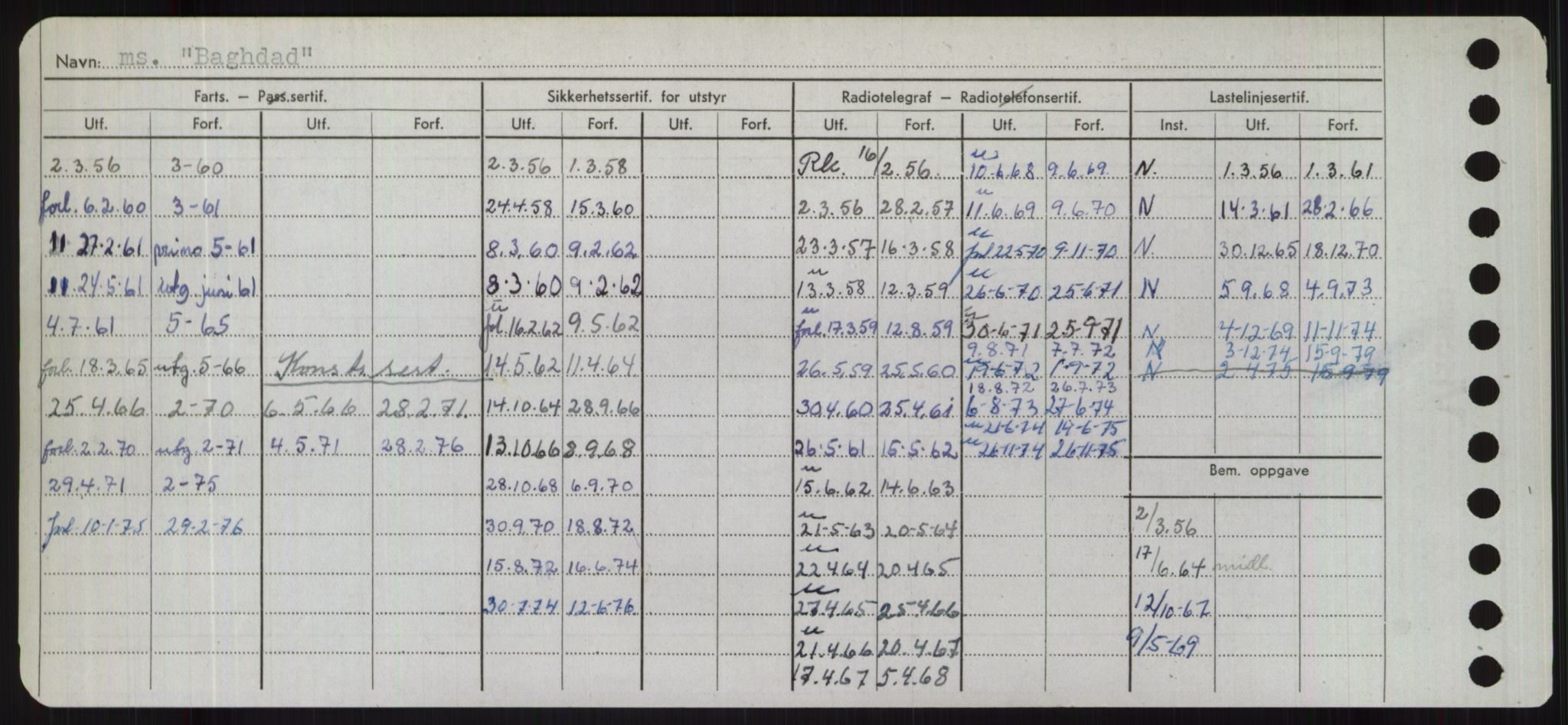 Sjøfartsdirektoratet med forløpere, Skipsmålingen, AV/RA-S-1627/H/Hd/L0003: Fartøy, B-Bev, p. 40