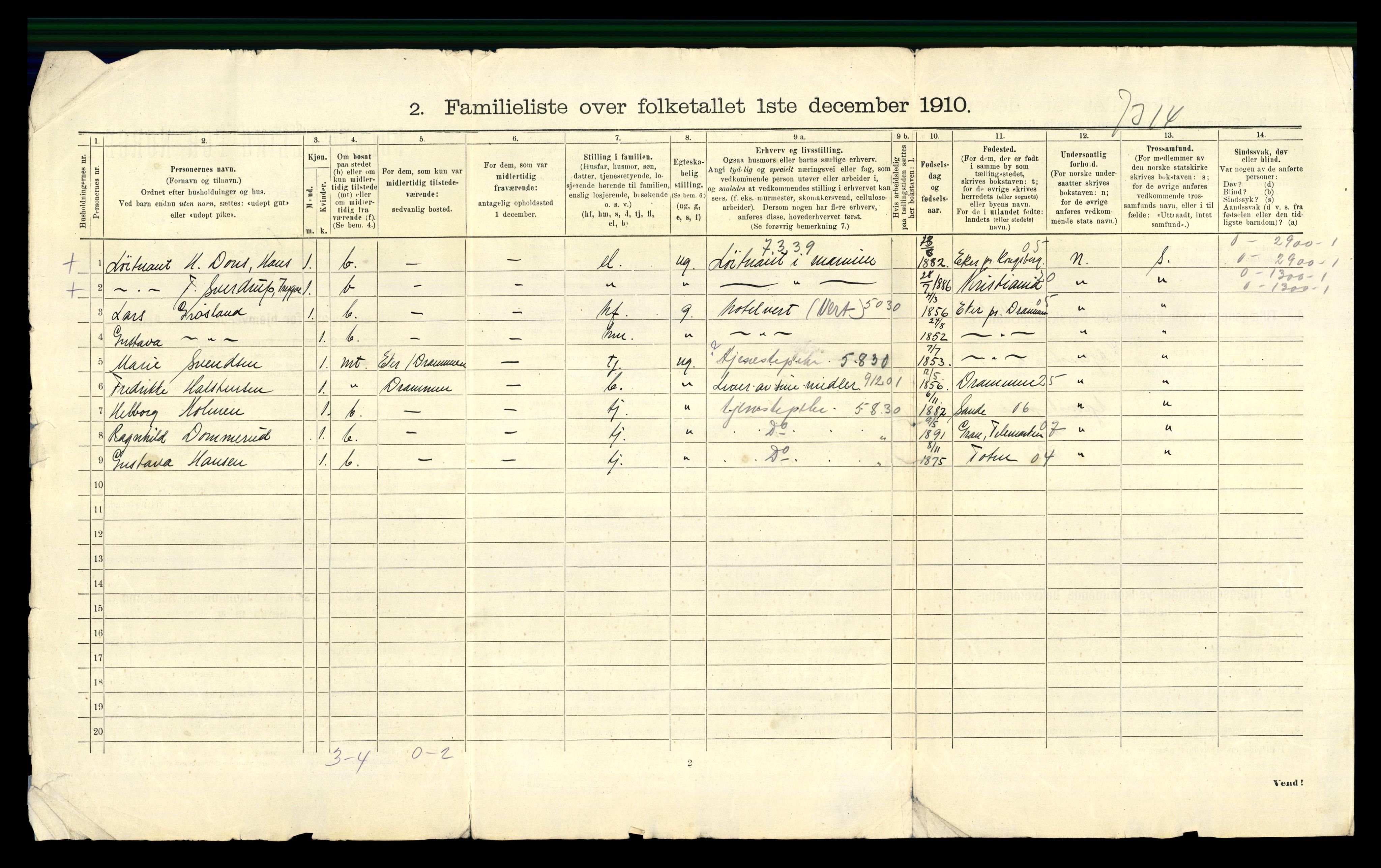 RA, 1910 census for Horten, 1910, p. 47