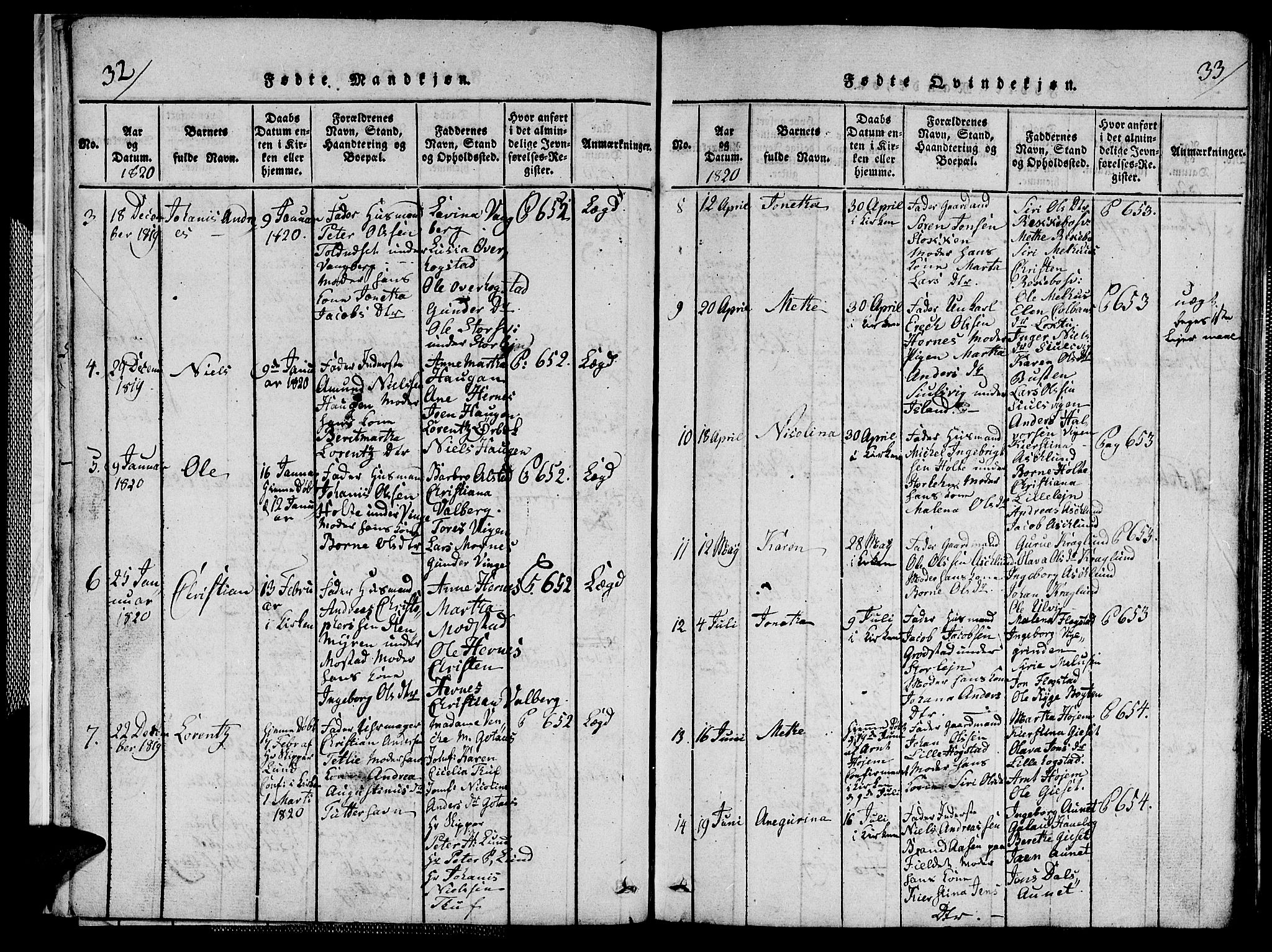 Ministerialprotokoller, klokkerbøker og fødselsregistre - Nord-Trøndelag, SAT/A-1458/713/L0124: Parish register (copy) no. 713C01, 1817-1827, p. 32-33