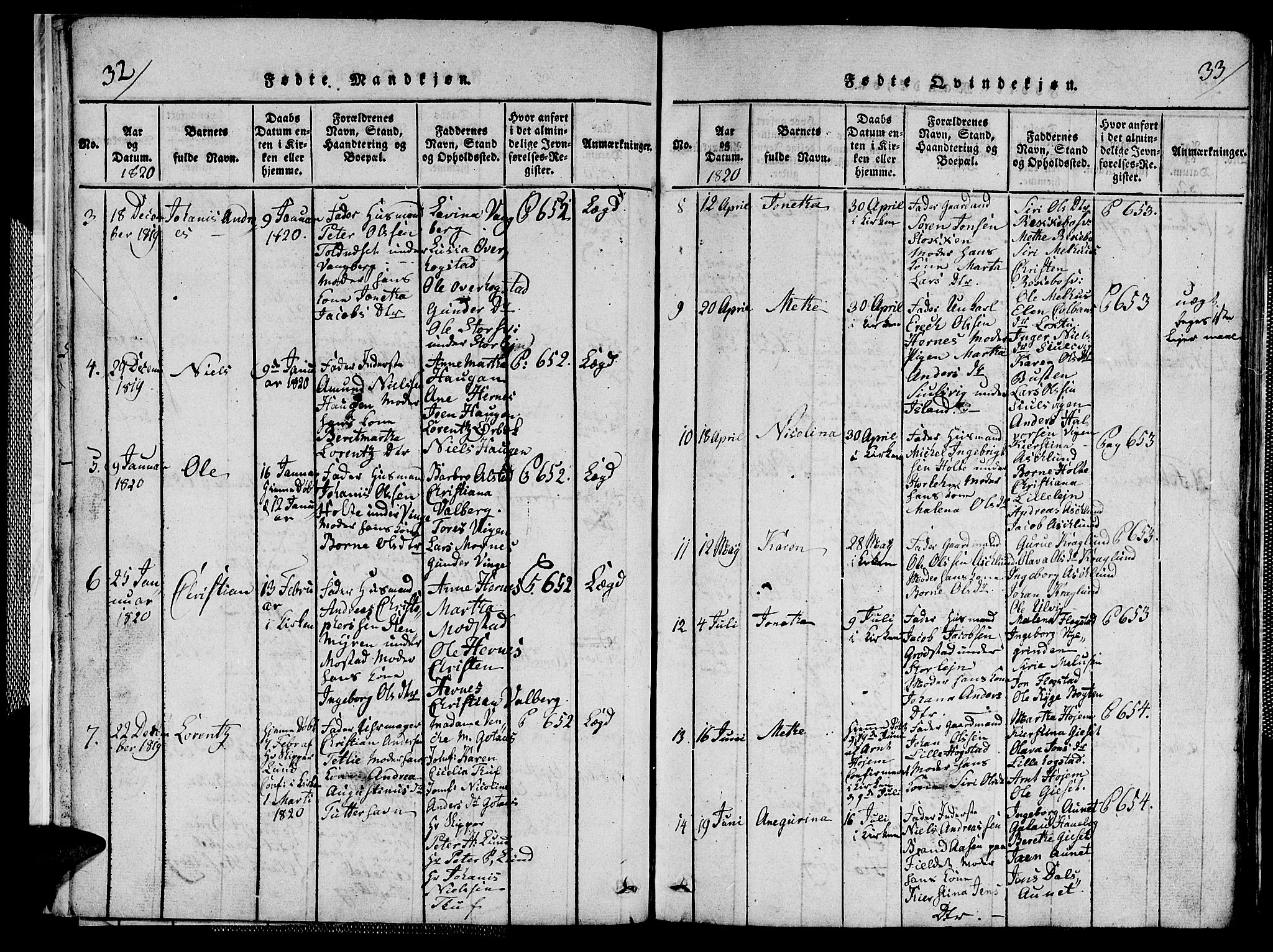 Ministerialprotokoller, klokkerbøker og fødselsregistre - Nord-Trøndelag, AV/SAT-A-1458/713/L0124: Parish register (copy) no. 713C01, 1817-1827, p. 32-33