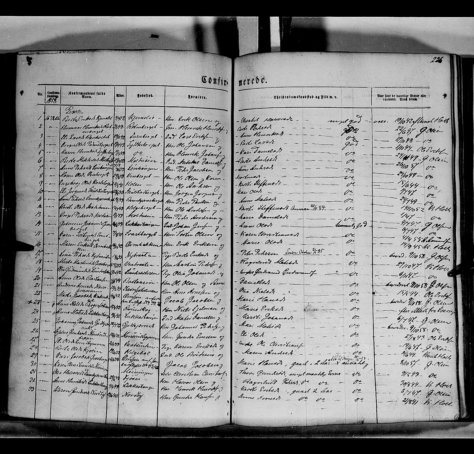 Grue prestekontor, AV/SAH-PREST-036/H/Ha/Haa/L0008: Parish register (official) no. 8, 1847-1858, p. 226