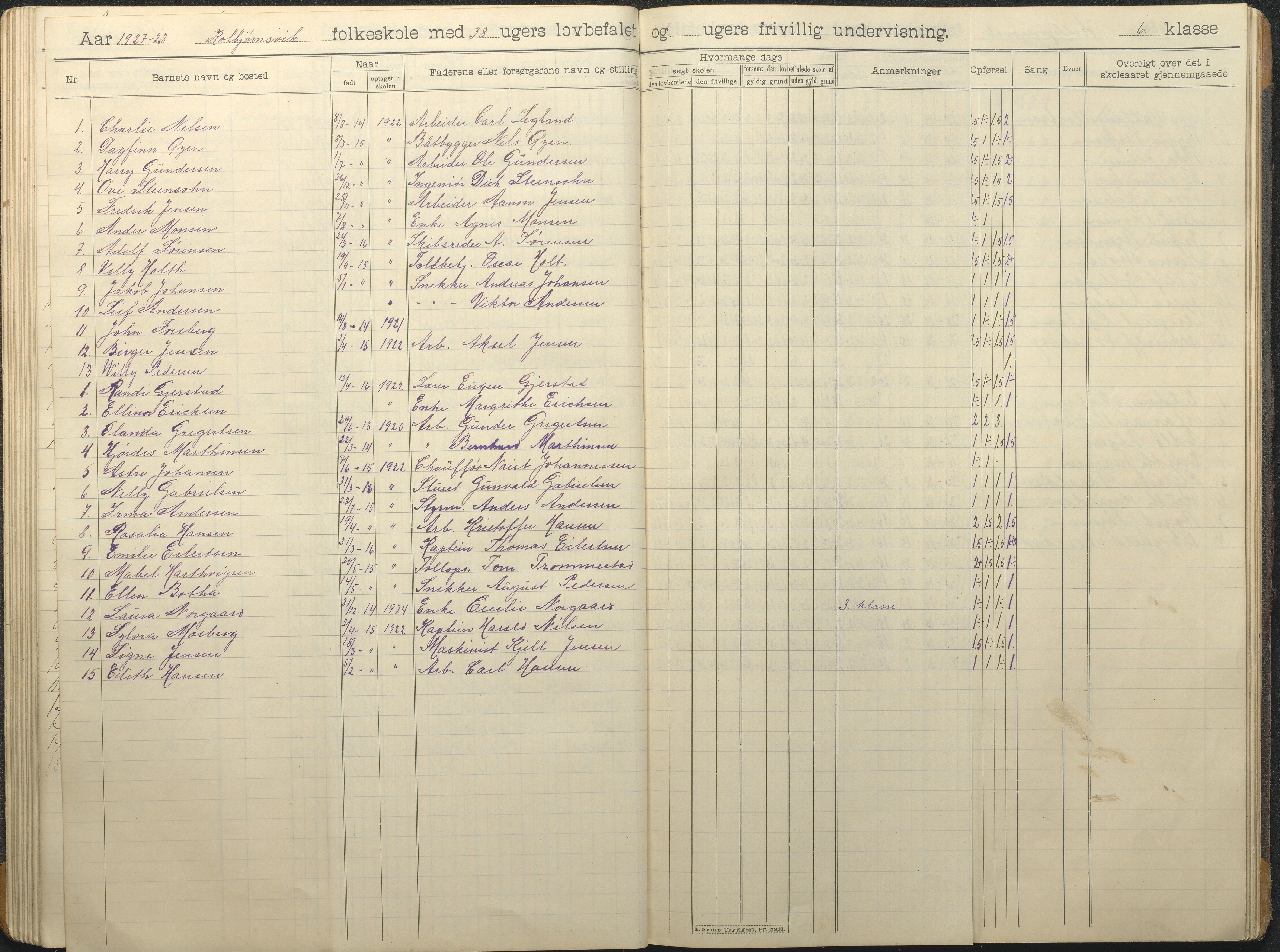 Hisøy kommune frem til 1991, AAKS/KA0922-PK/32/L0016: Skoleprotokoll, 1906-1939