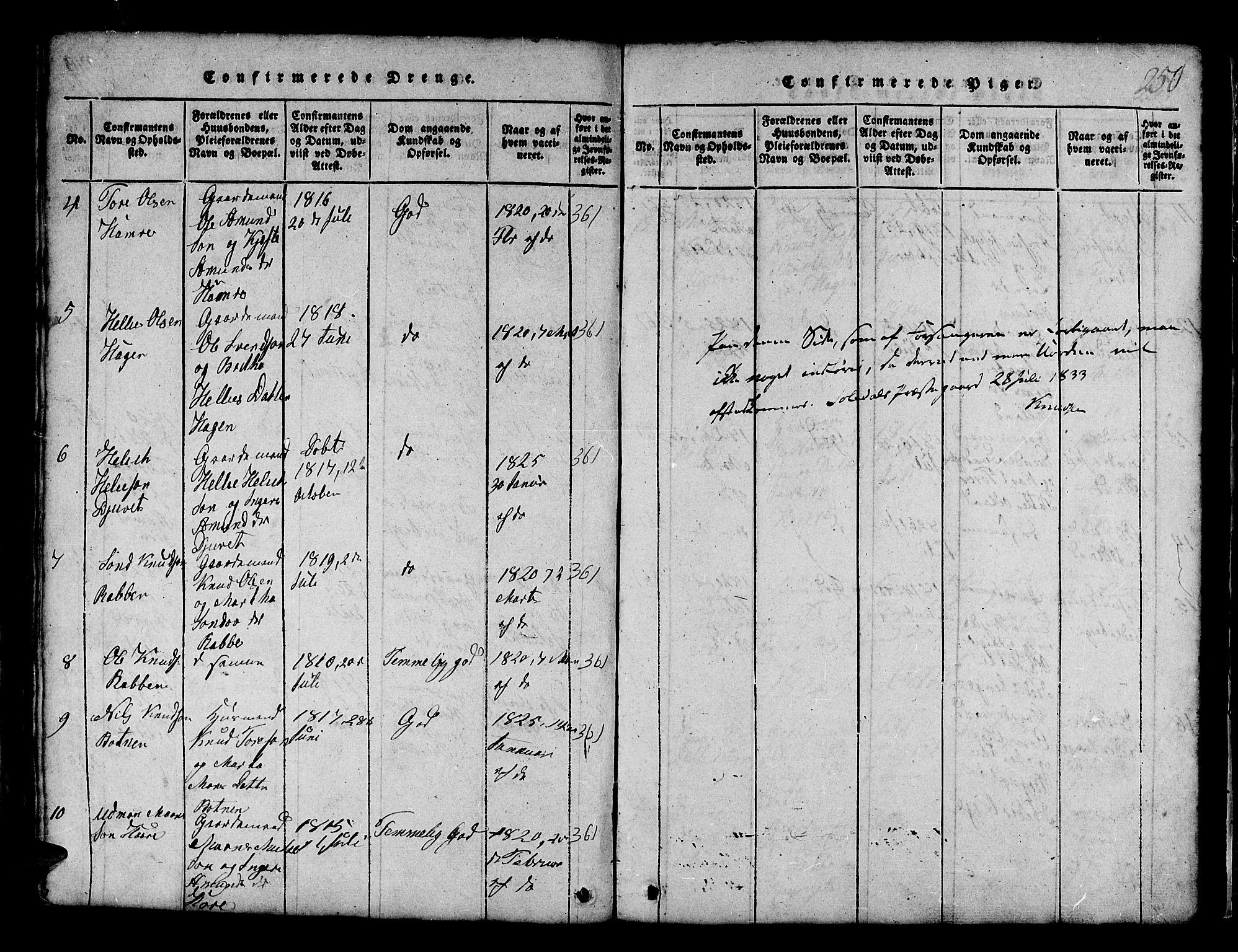 Røldal sokneprestembete, SAB/A-100247: Parish register (copy) no. A 1, 1817-1860, p. 250