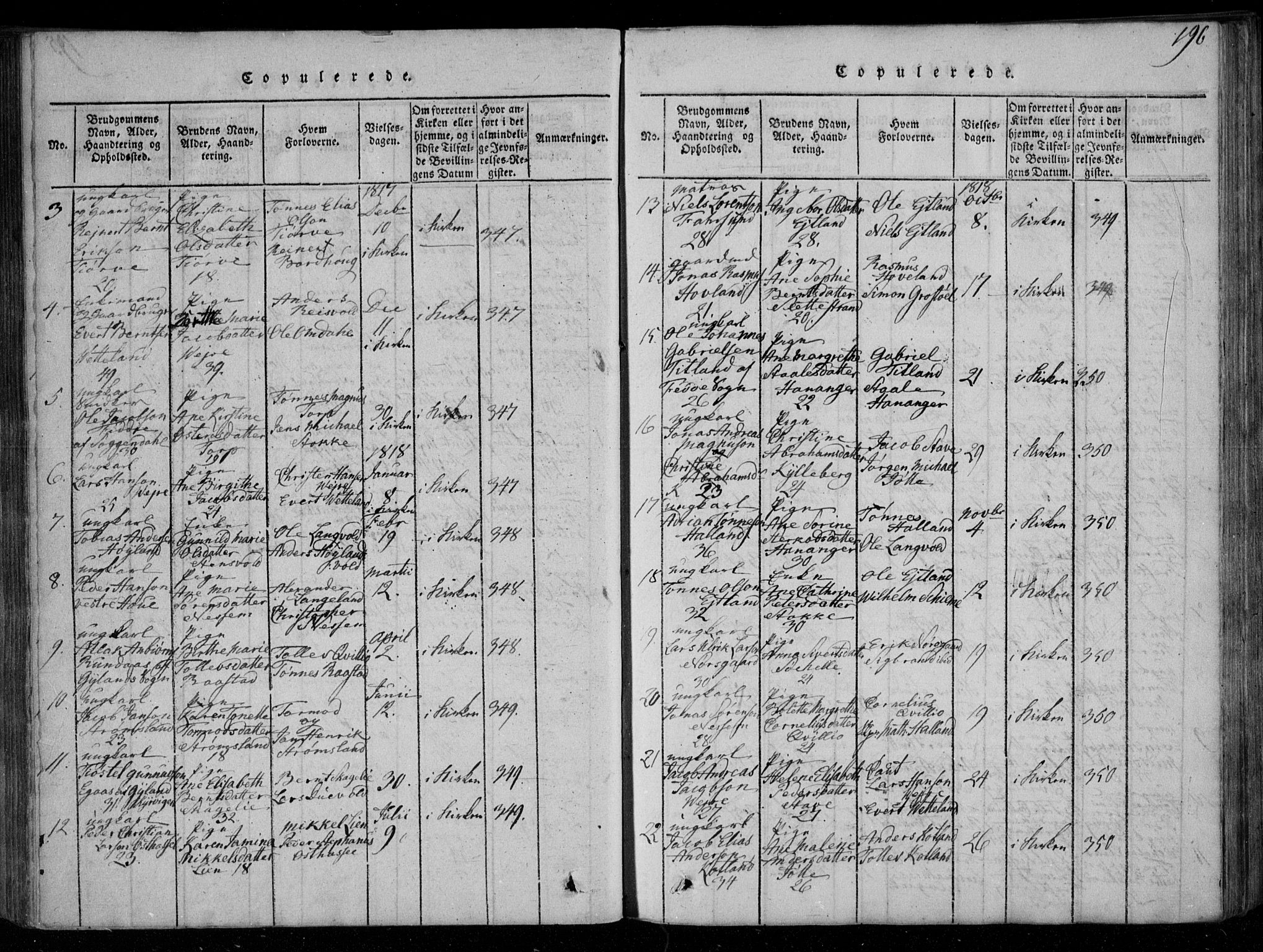 Lista sokneprestkontor, SAK/1111-0027/F/Fa/L0007: Parish register (official) no. A 7, 1816-1823, p. 196