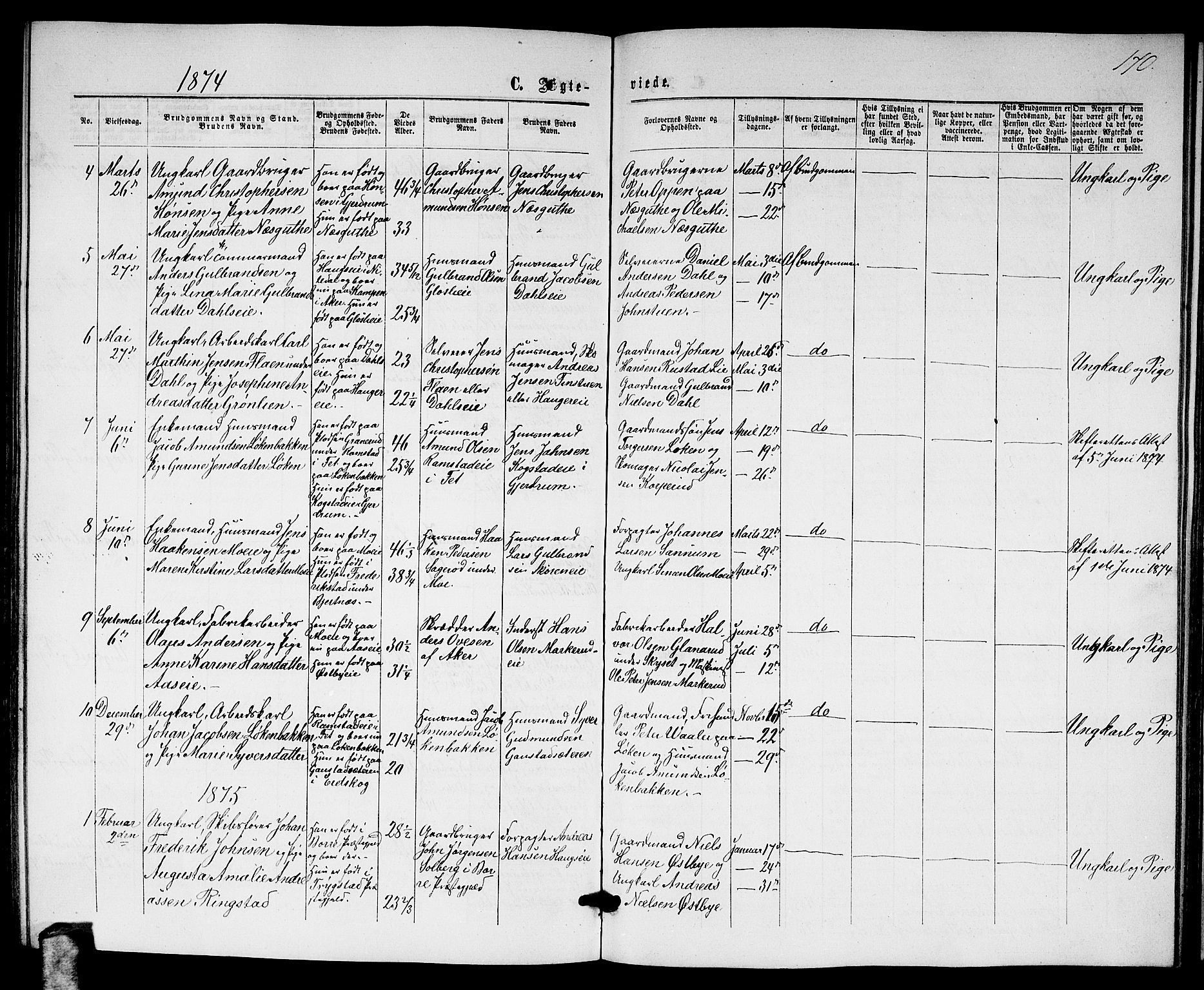 Nittedal prestekontor Kirkebøker, AV/SAO-A-10365a/G/Ga/L0001: Parish register (copy) no. I 1, 1859-1878, p. 170