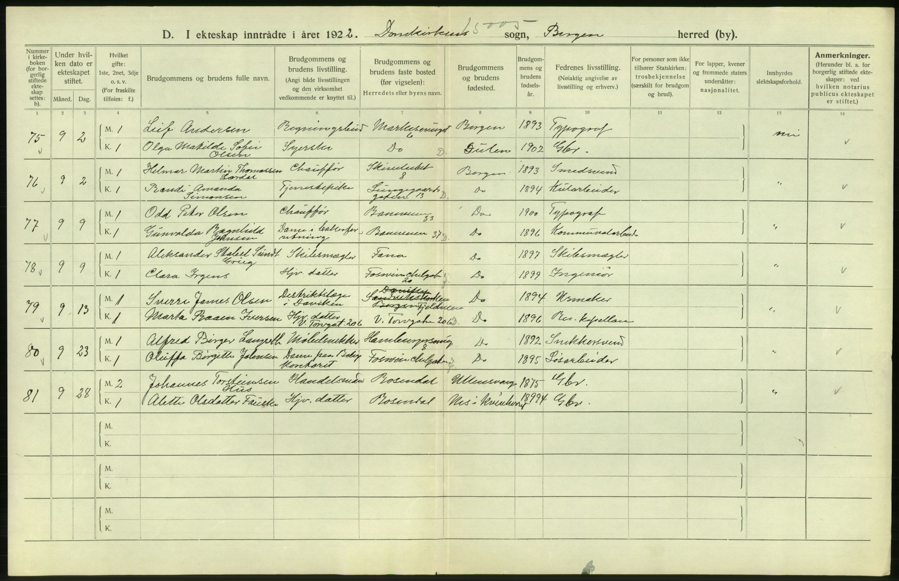 Statistisk sentralbyrå, Sosiodemografiske emner, Befolkning, AV/RA-S-2228/D/Df/Dfc/Dfcb/L0030: Bergen: Gifte, døde, dødfødte., 1922, p. 260