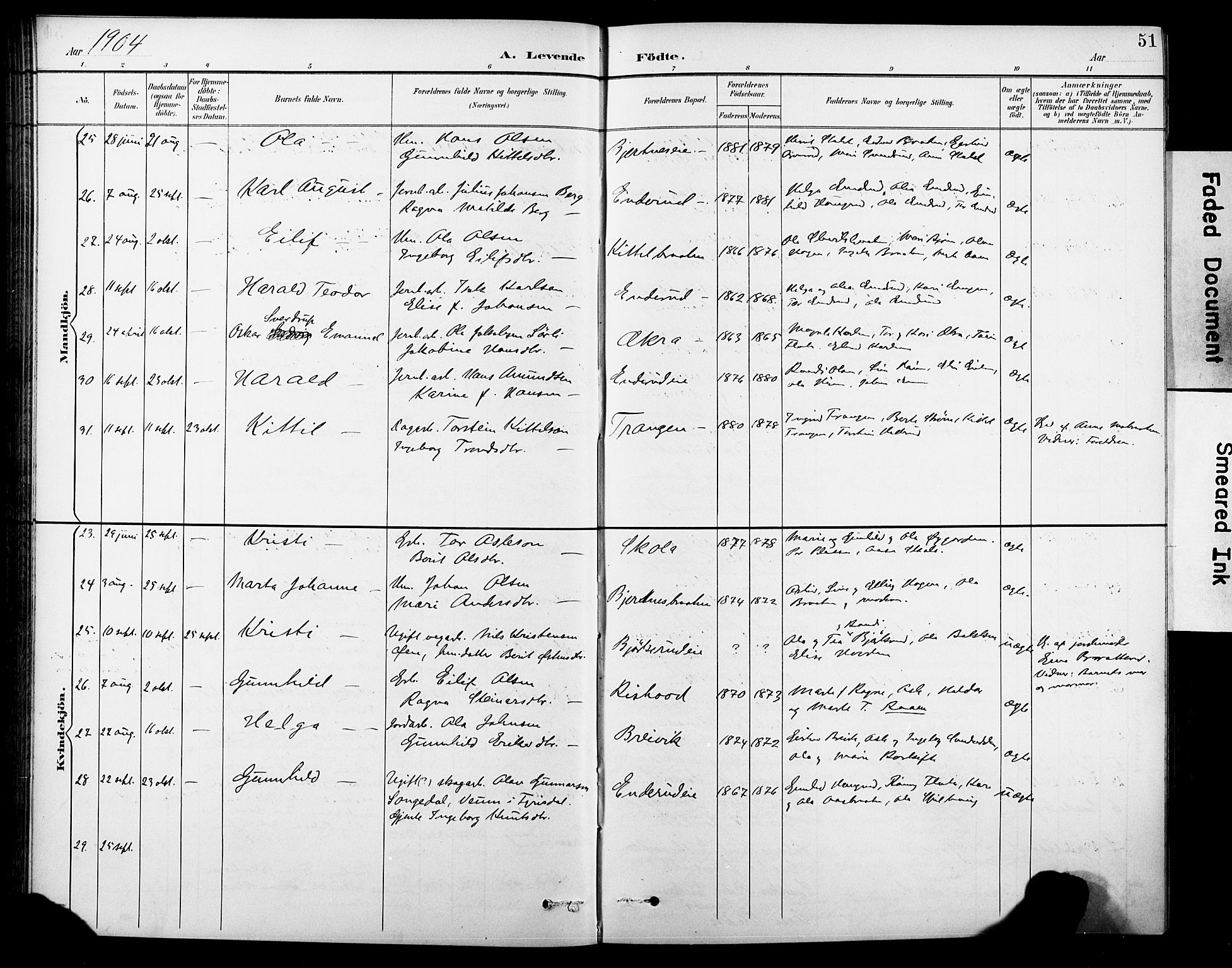 Krødsherad kirkebøker, SAKO/A-19/G/Ga/L0002: Parish register (copy) no. 2, 1894-1918, p. 51