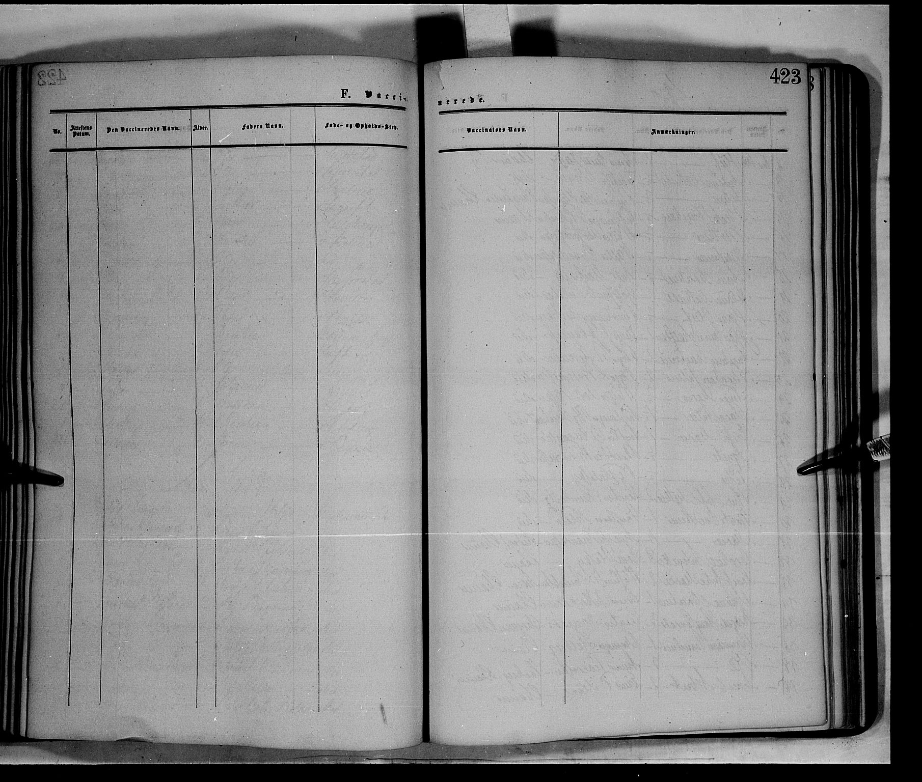 Fåberg prestekontor, SAH/PREST-086/H/Ha/Haa/L0006: Parish register (official) no. 6B, 1855-1867, p. 423