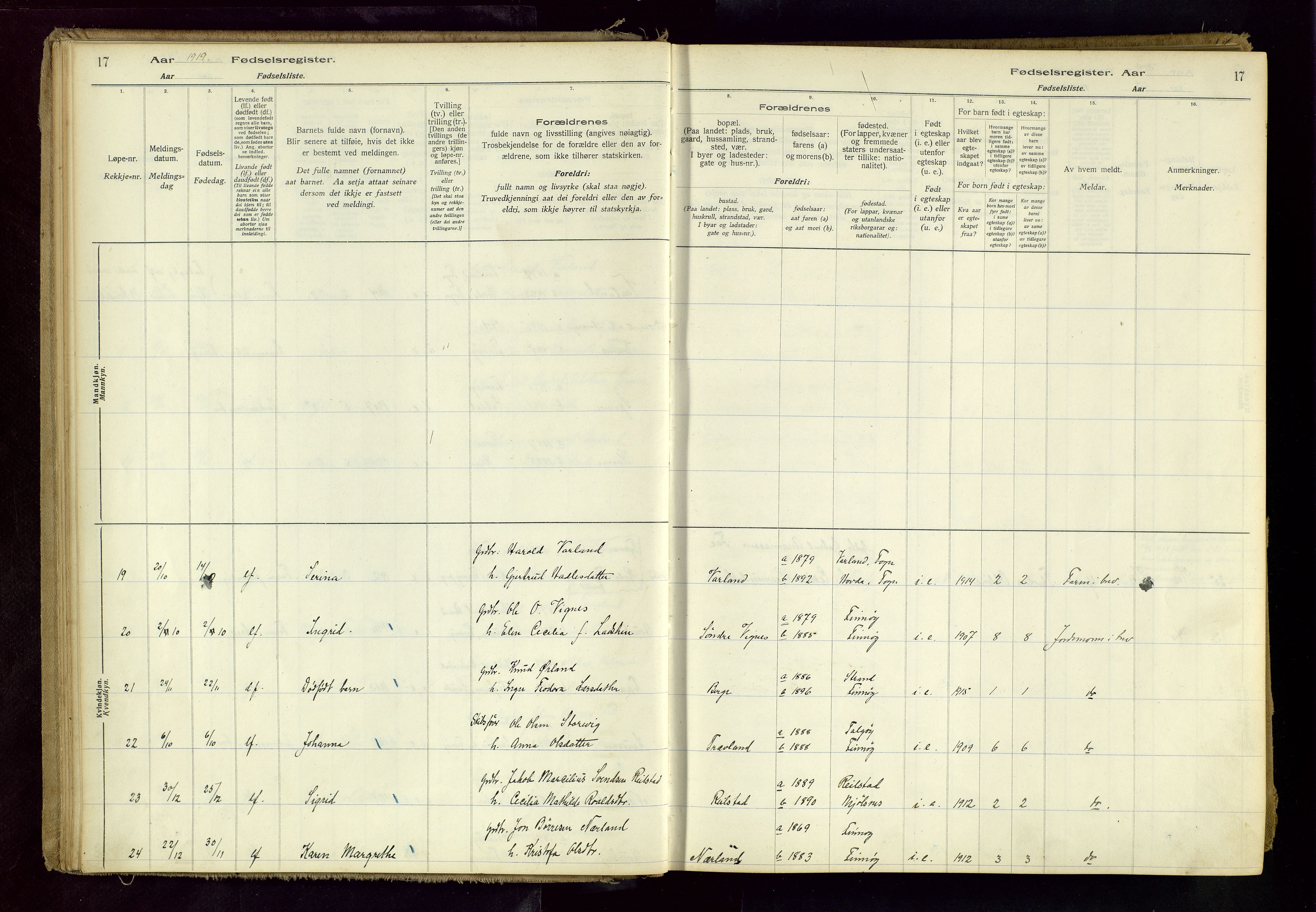 Finnøy sokneprestkontor, AV/SAST-A-101825/I/Id/L0001: Birth register no. 1, 1916-1977, p. 17