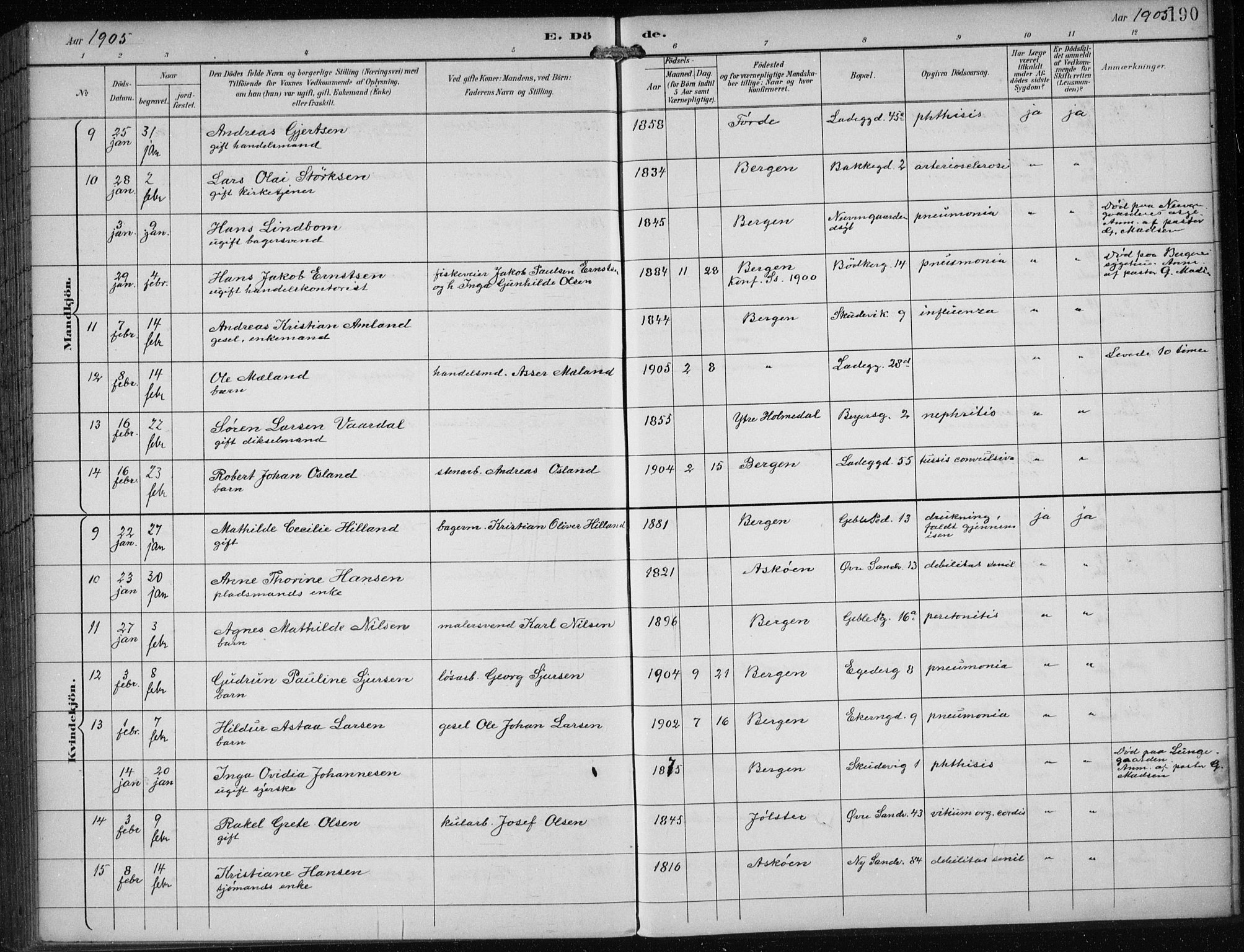 Sandviken Sokneprestembete, AV/SAB-A-77601/H/Ha/L0018: Parish register (official) no. E 1, 1893-1905, p. 190