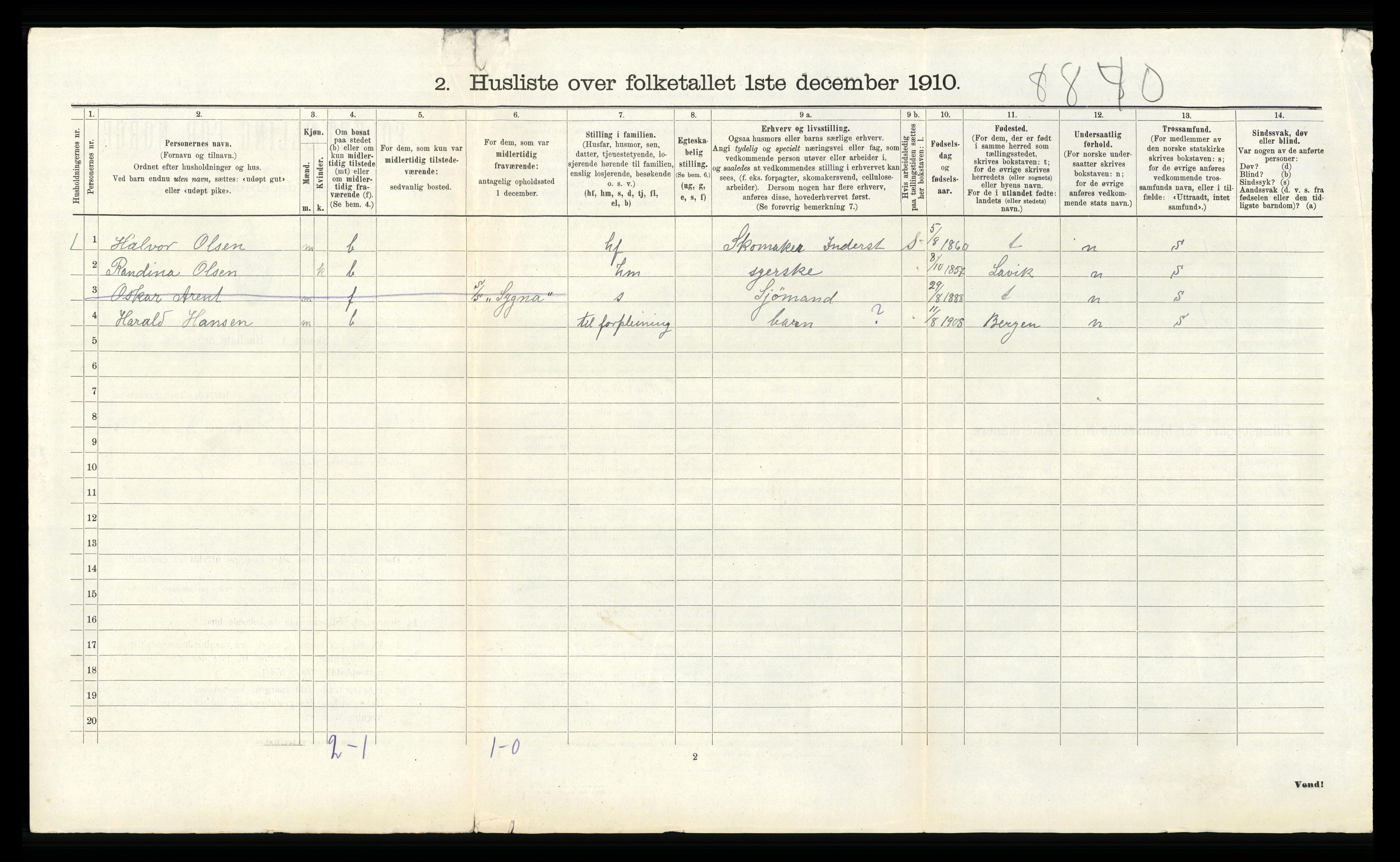 RA, 1910 census for Austrheim, 1910, p. 785