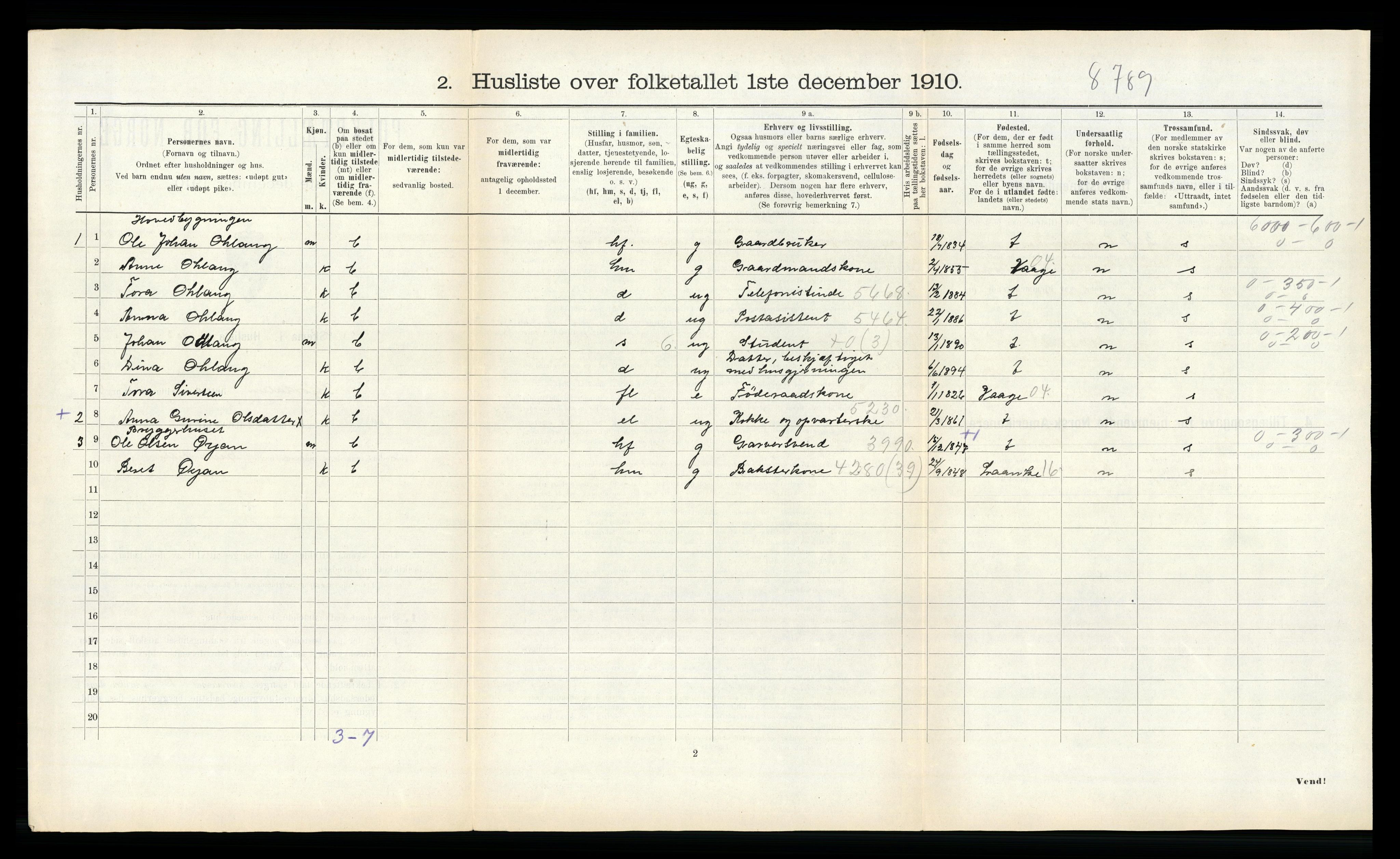 RA, 1910 census for Stjørdal, 1910, p. 803