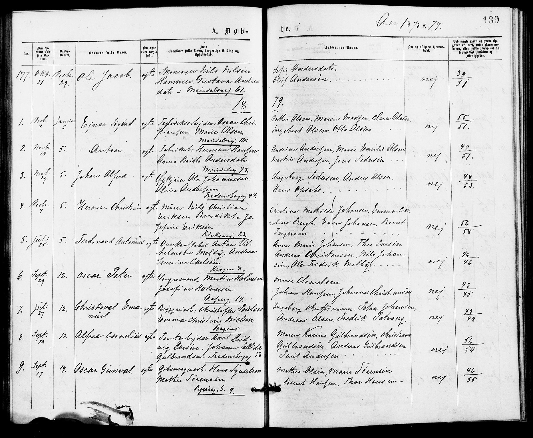 Gamle Aker prestekontor Kirkebøker, SAO/A-10617a/G/L0004: Parish register (copy) no. 4, 1875-1879, p. 139