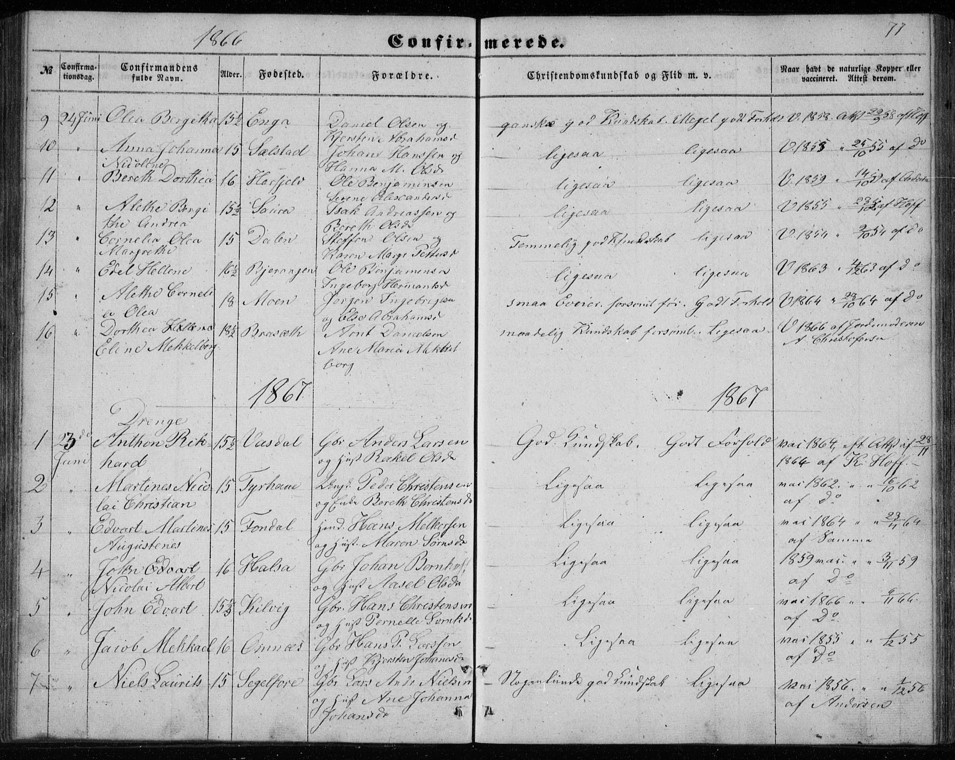 Ministerialprotokoller, klokkerbøker og fødselsregistre - Nordland, AV/SAT-A-1459/843/L0633: Parish register (copy) no. 843C02, 1853-1873, p. 77