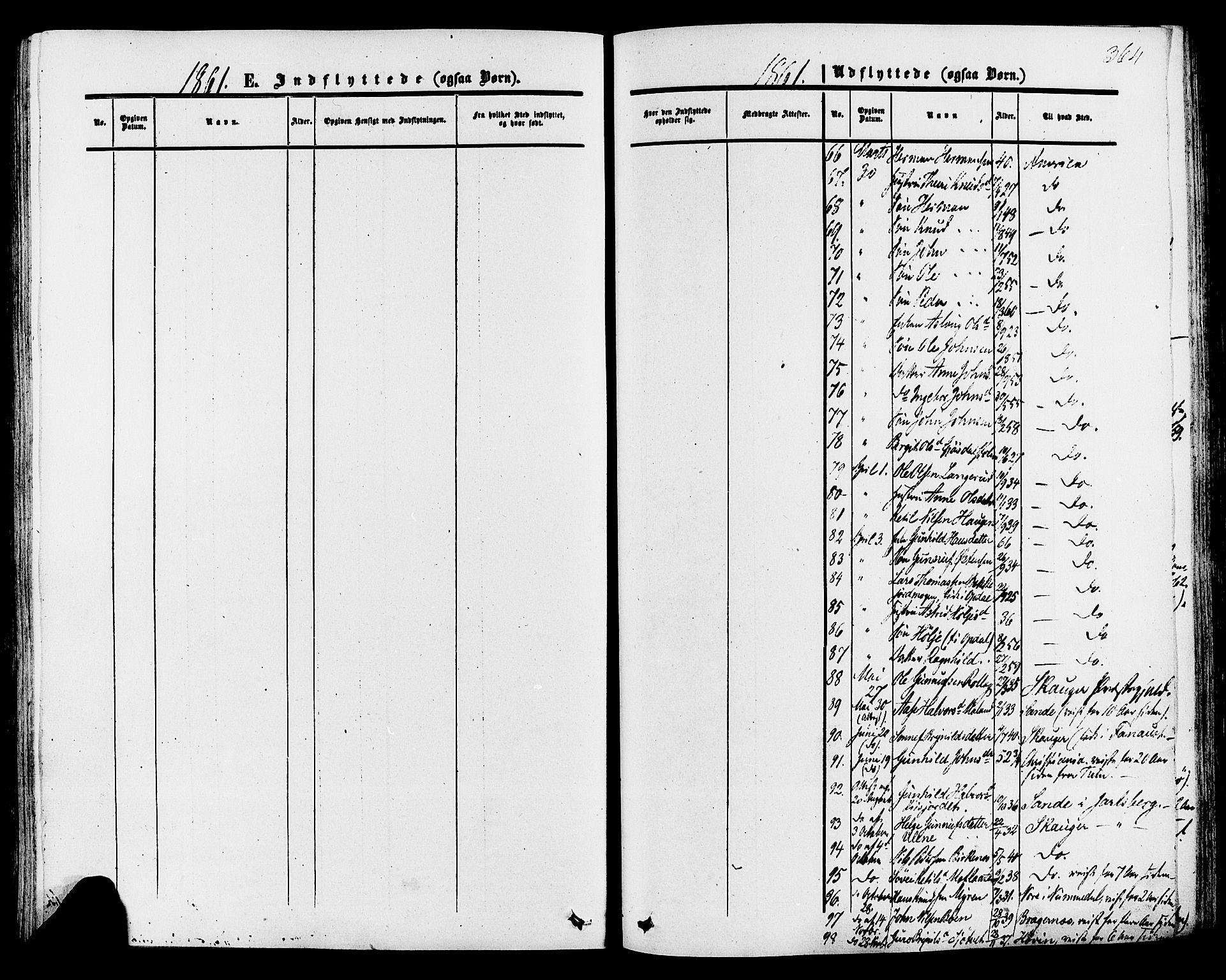 Tinn kirkebøker, SAKO/A-308/F/Fa/L0006: Parish register (official) no. I 6, 1857-1878, p. 364
