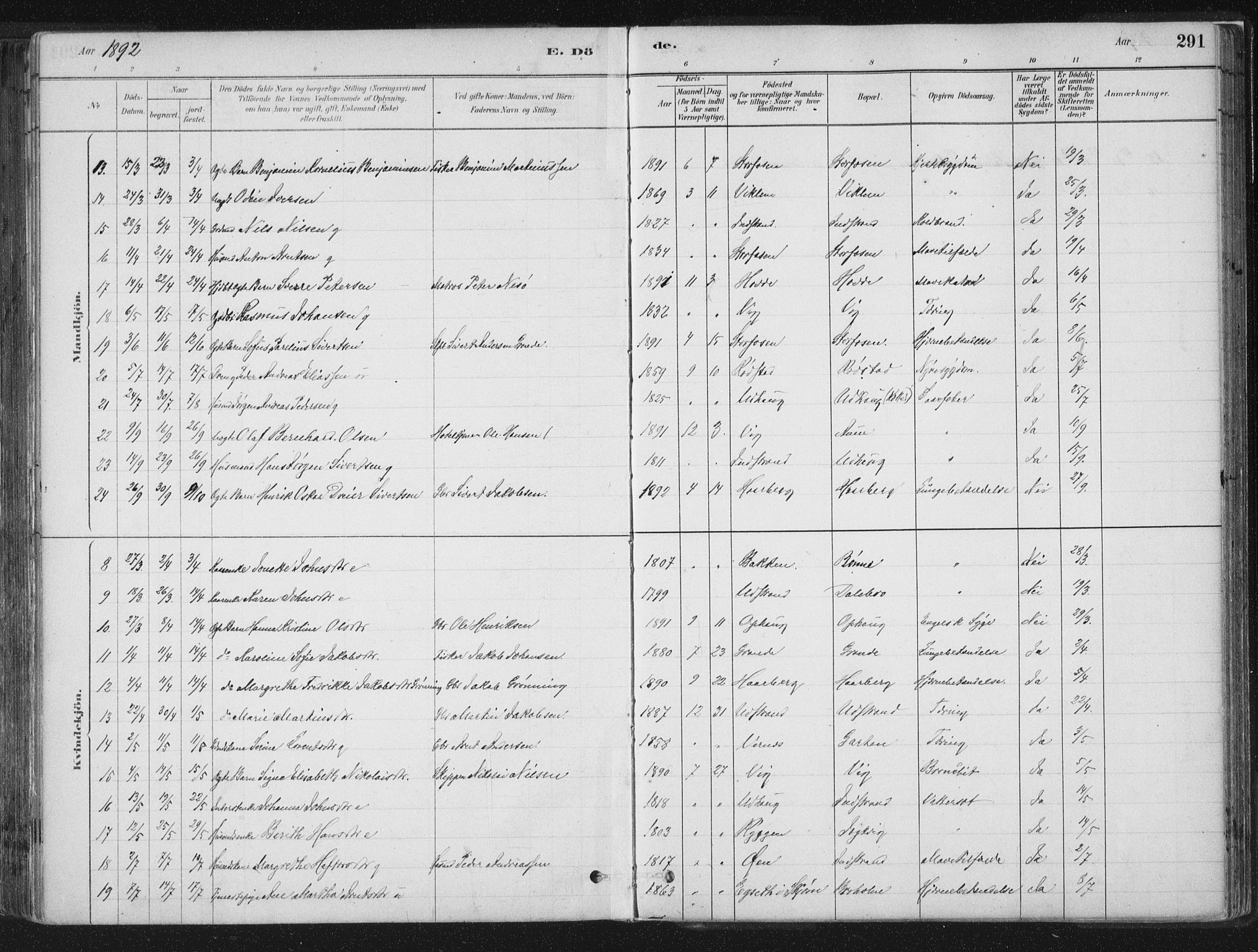Ministerialprotokoller, klokkerbøker og fødselsregistre - Sør-Trøndelag, SAT/A-1456/659/L0739: Parish register (official) no. 659A09, 1879-1893, p. 291