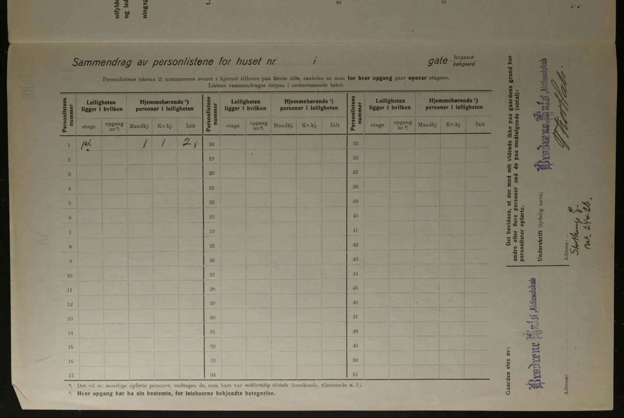 OBA, Municipal Census 1923 for Kristiania, 1923, p. 58216