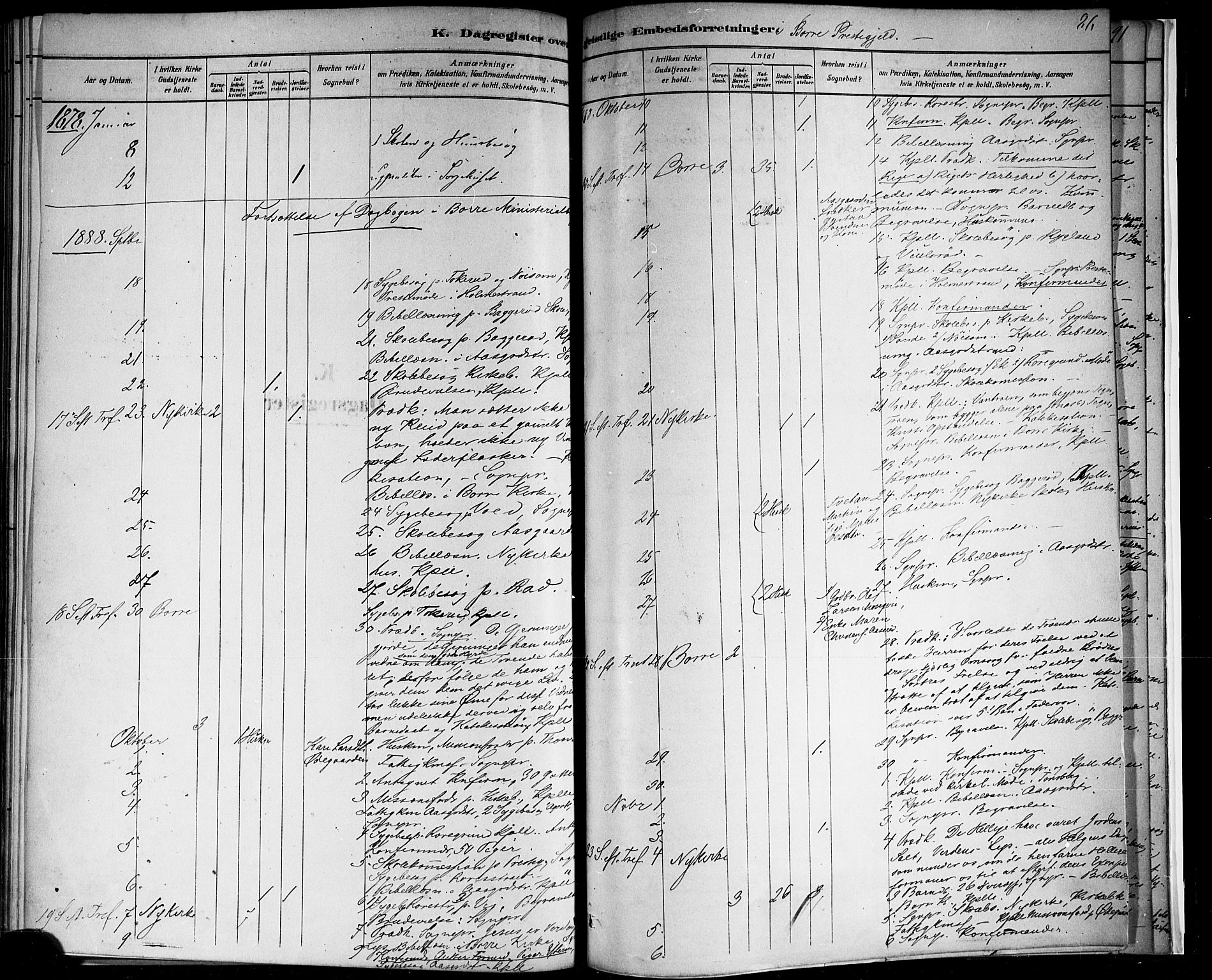 Borre kirkebøker, AV/SAKO-A-338/F/Fb/L0001: Parish register (official) no. II 1, 1878-1892, p. 86