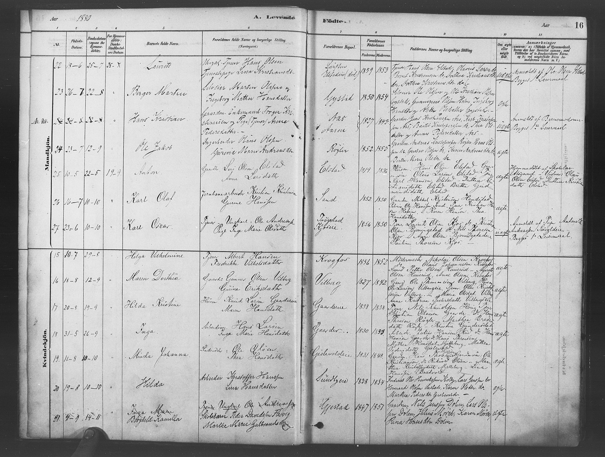 Ullensaker prestekontor Kirkebøker, AV/SAO-A-10236a/F/Fb/L0001: Parish register (official) no. II 1, 1878-1893, p. 16