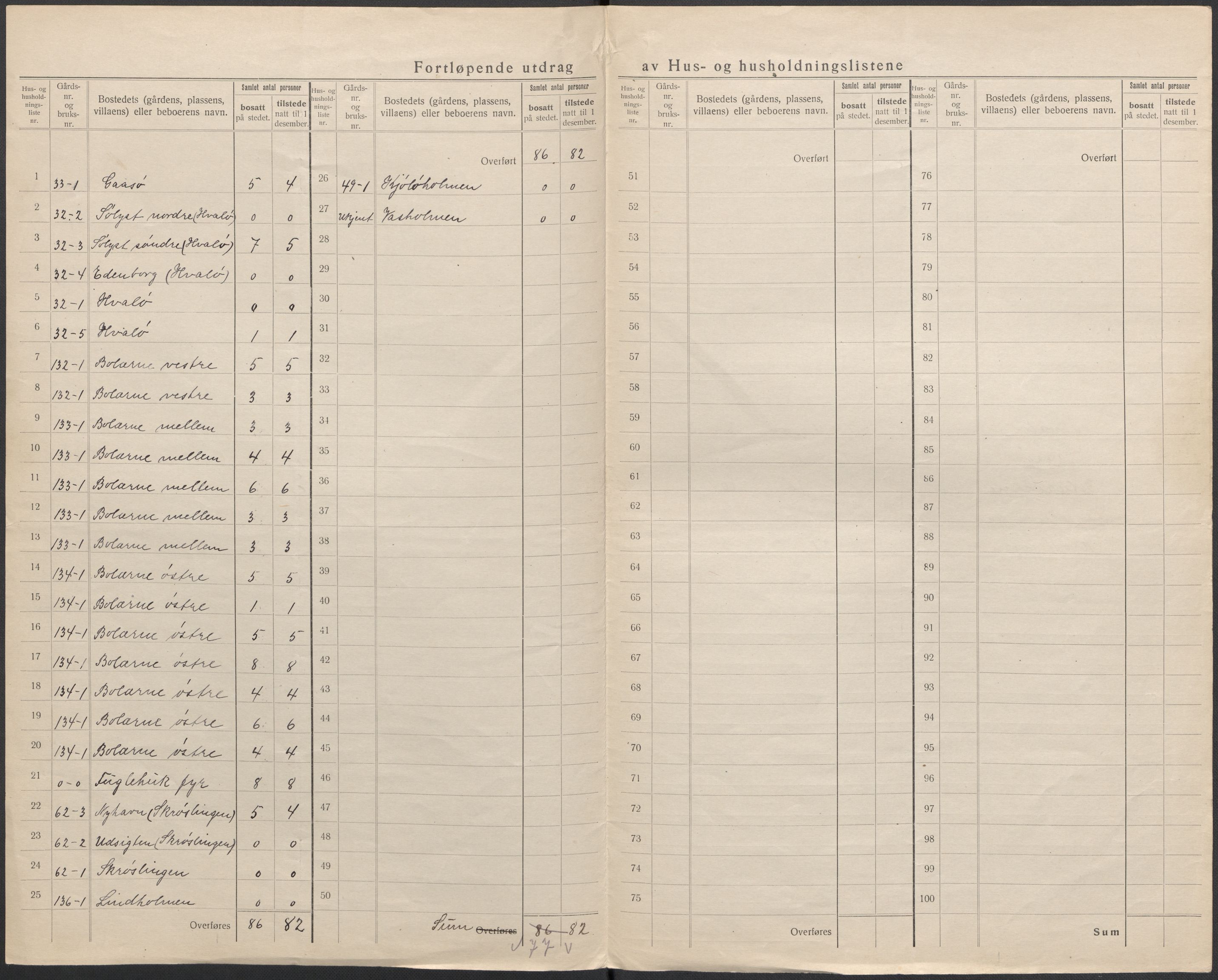 SAKO, 1920 census for Nøtterøy, 1920, p. 64