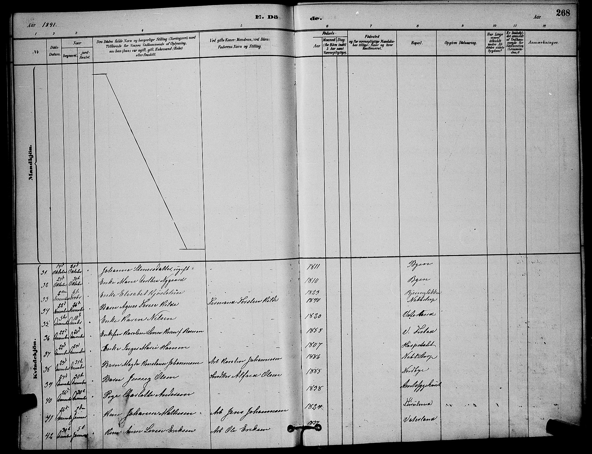 Østre Fredrikstad prestekontor Kirkebøker, AV/SAO-A-10907/G/Ga/L0001: Parish register (copy) no. 1, 1880-1899, p. 268