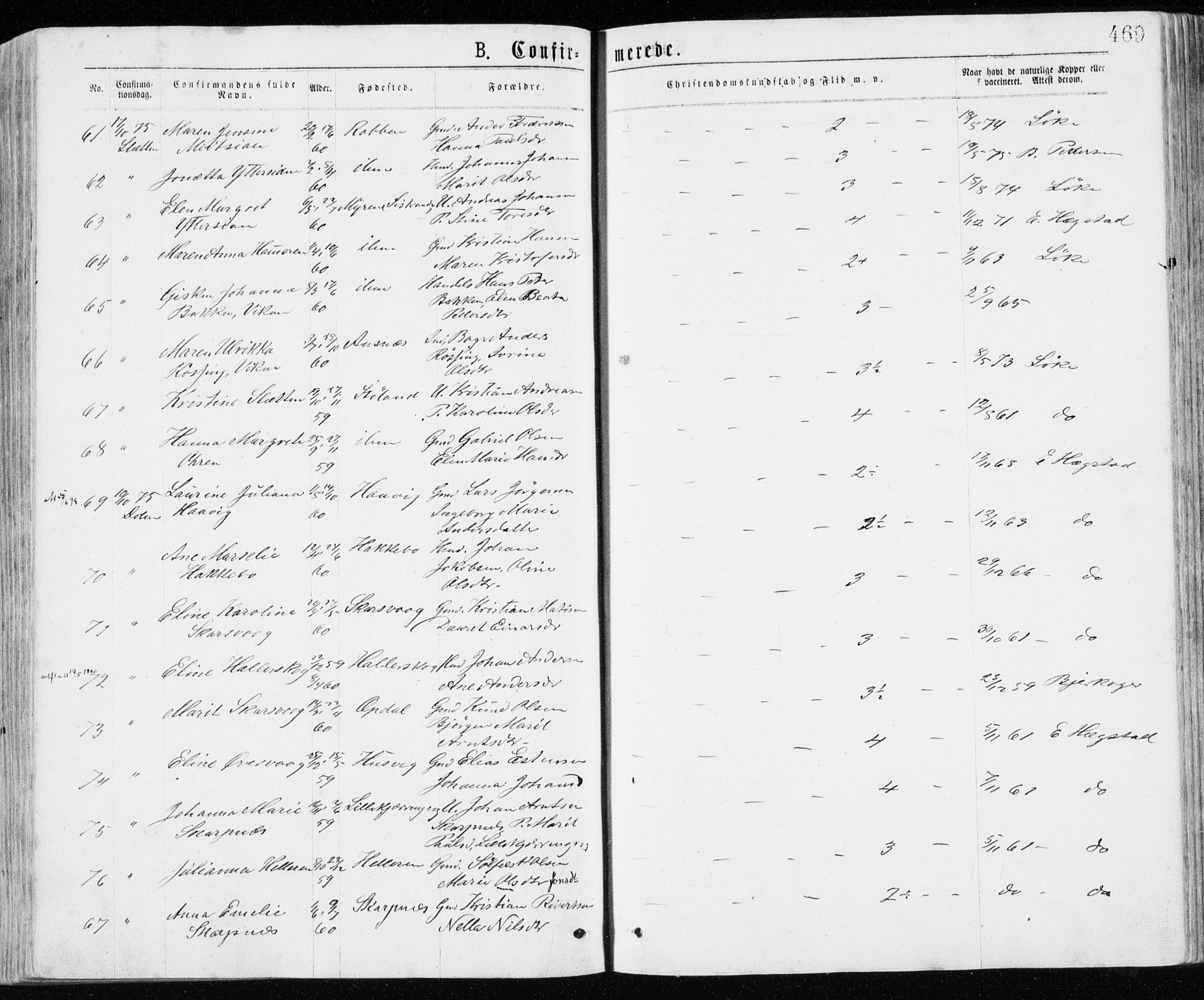 Ministerialprotokoller, klokkerbøker og fødselsregistre - Sør-Trøndelag, SAT/A-1456/640/L0576: Parish register (official) no. 640A01, 1846-1876, p. 469