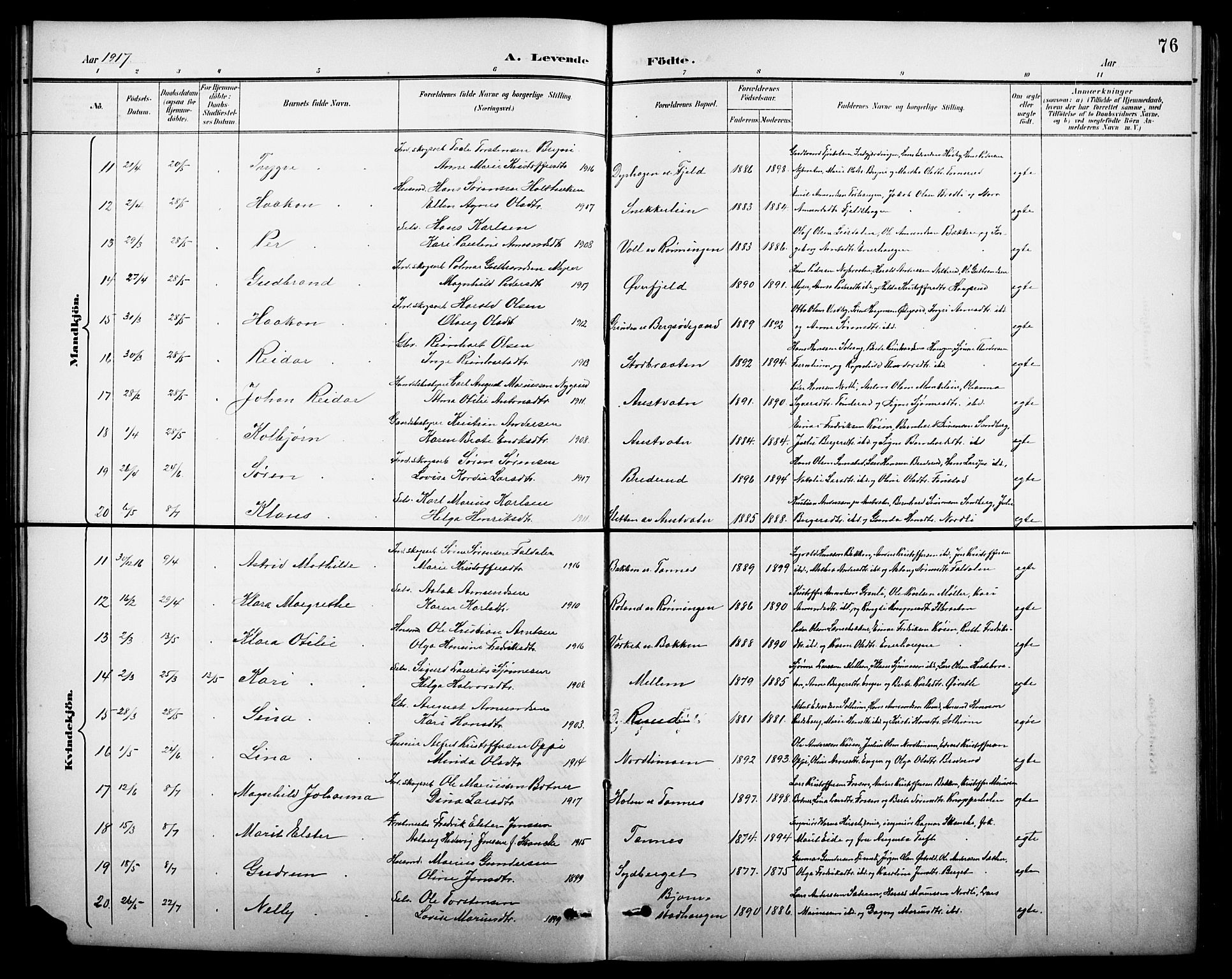 Nord-Odal prestekontor, SAH/PREST-032/H/Ha/Hab/L0002: Parish register (copy) no. 2, 1895-1921, p. 76