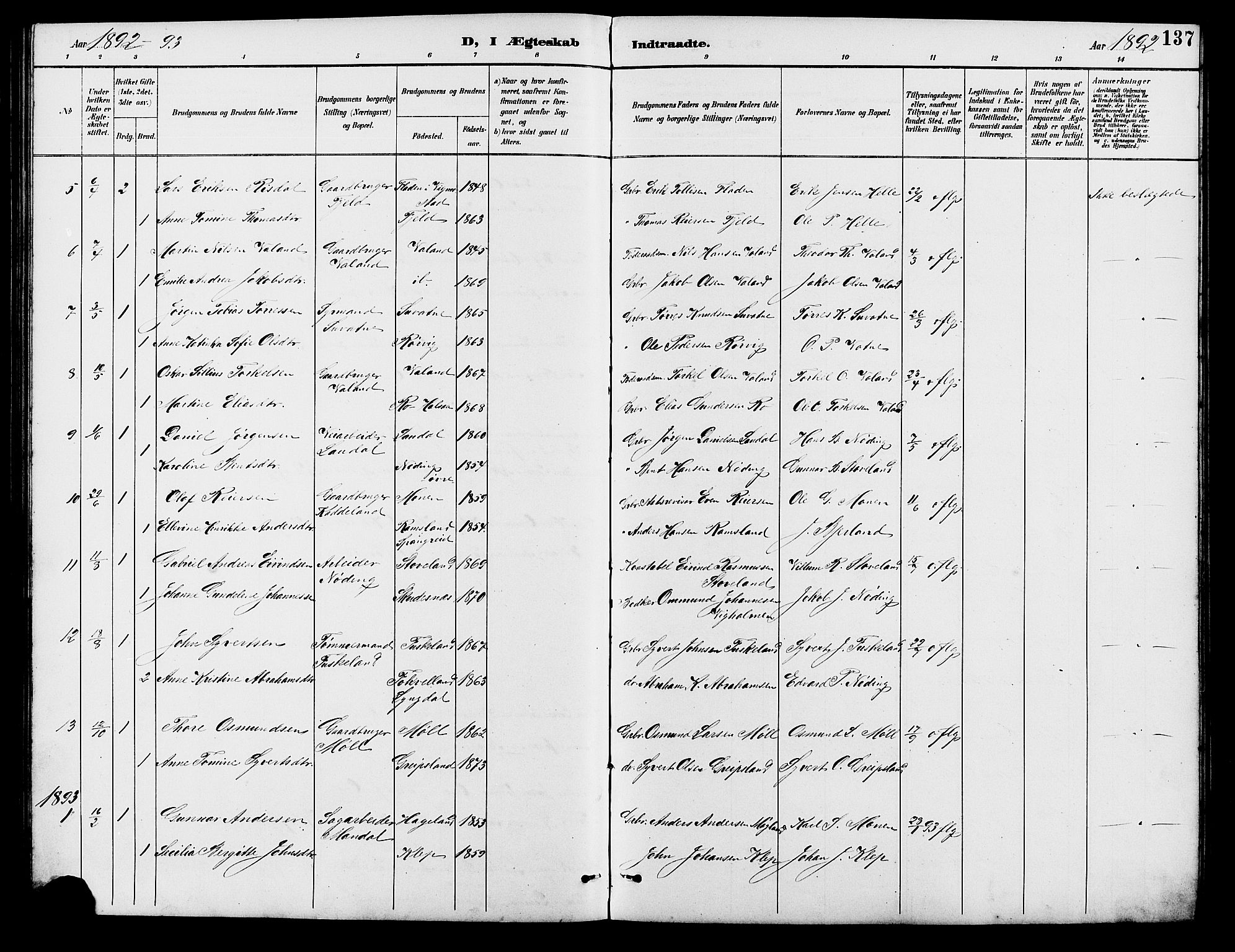 Holum sokneprestkontor, SAK/1111-0022/F/Fb/Fba/L0005: Parish register (copy) no. B 5, 1891-1909, p. 137