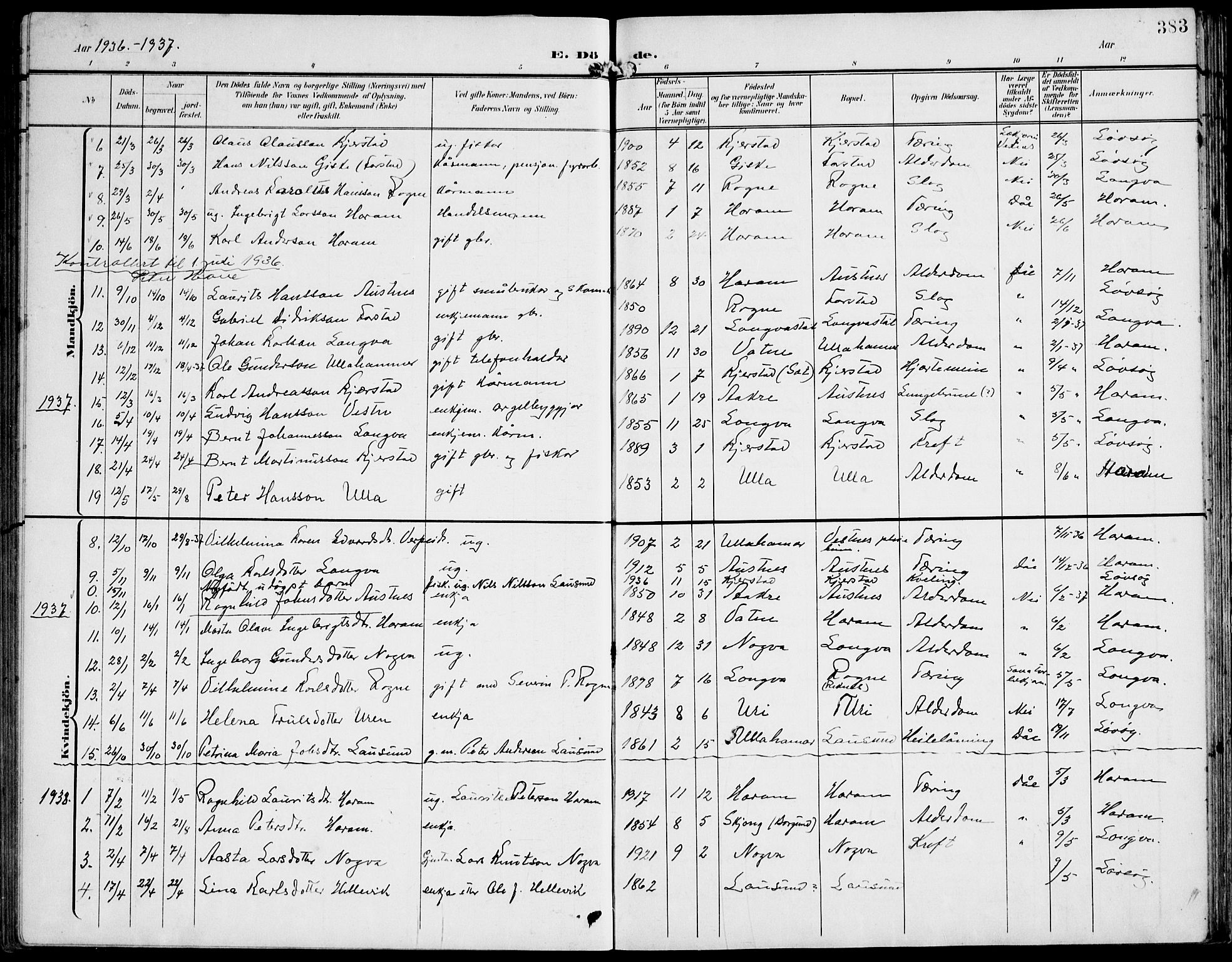 Ministerialprotokoller, klokkerbøker og fødselsregistre - Møre og Romsdal, AV/SAT-A-1454/536/L0511: Parish register (copy) no. 536C06, 1899-1944, p. 383