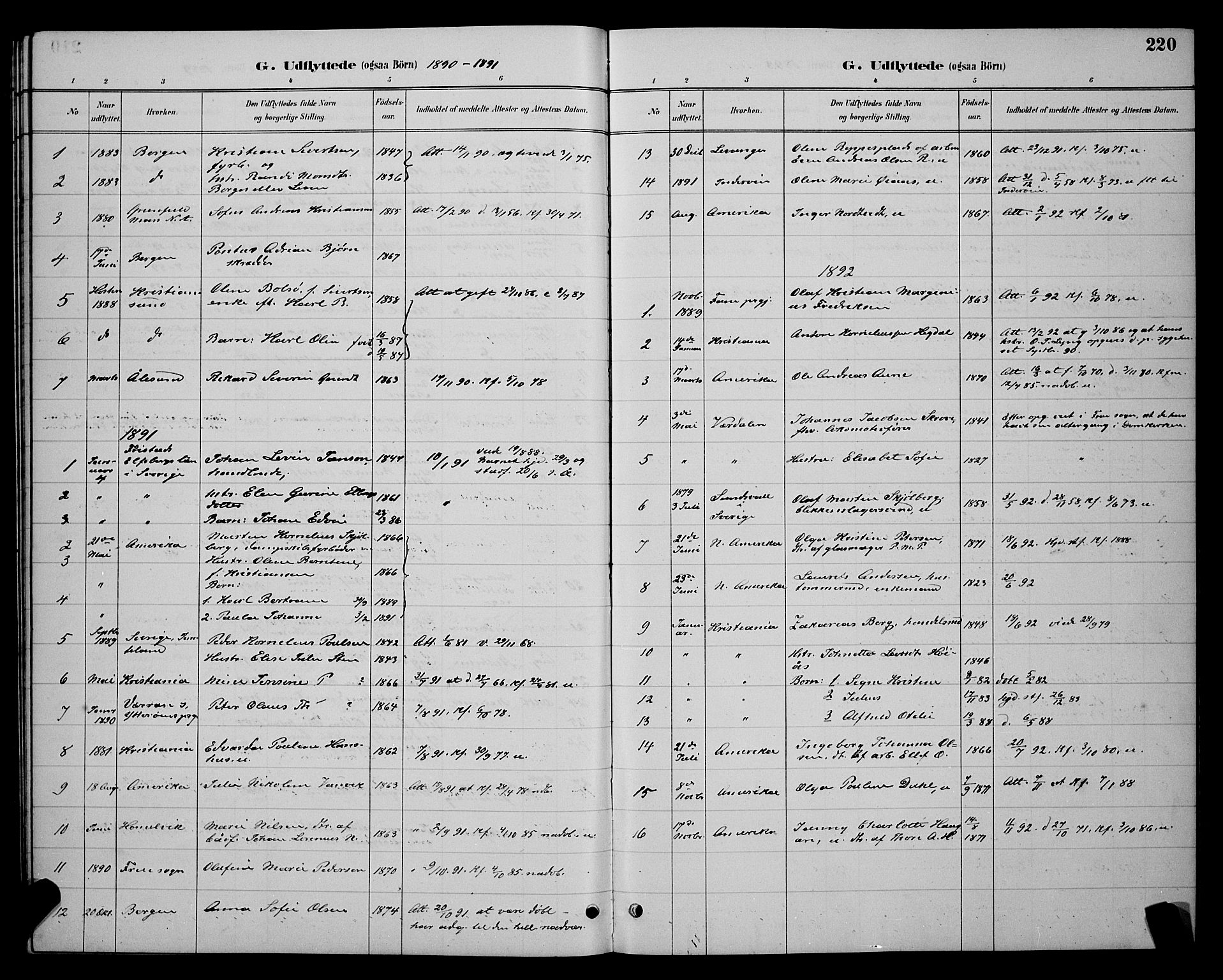 Ministerialprotokoller, klokkerbøker og fødselsregistre - Sør-Trøndelag, SAT/A-1456/604/L0223: Parish register (copy) no. 604C06, 1886-1897, p. 220