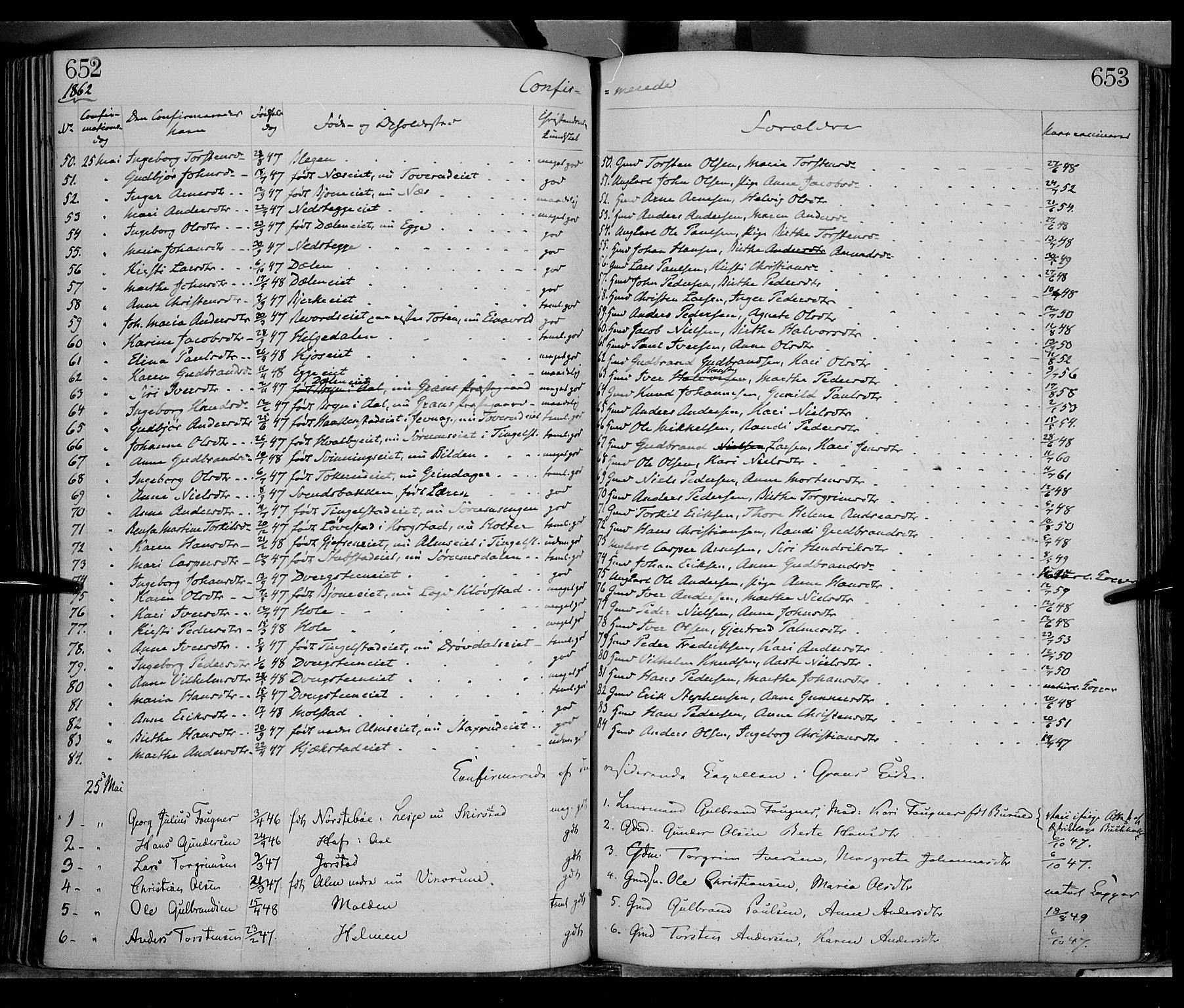 Gran prestekontor, AV/SAH-PREST-112/H/Ha/Haa/L0012: Parish register (official) no. 12, 1856-1874, p. 652-653