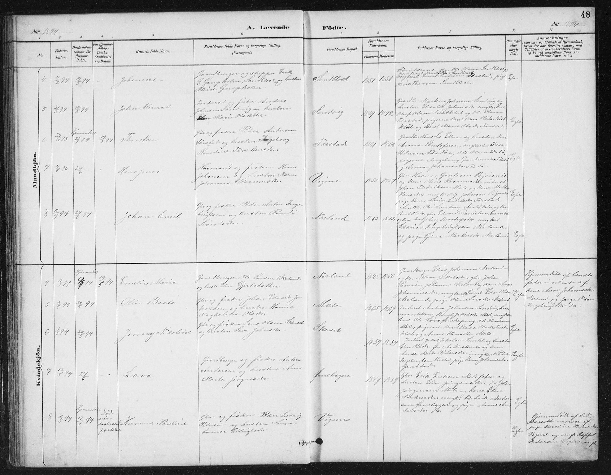 Ministerialprotokoller, klokkerbøker og fødselsregistre - Møre og Romsdal, AV/SAT-A-1454/567/L0783: Parish register (copy) no. 567C03, 1887-1903, p. 48