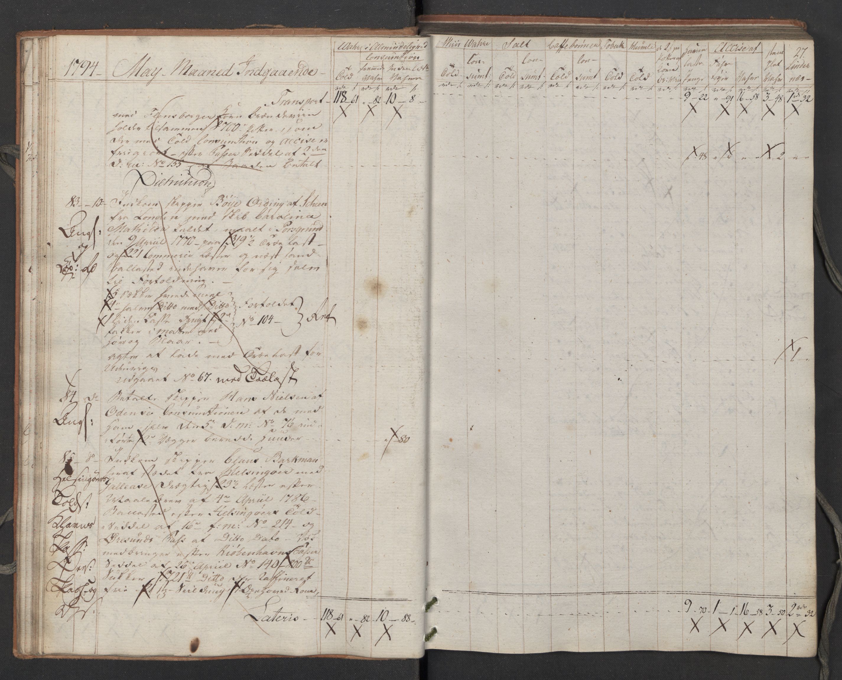 Generaltollkammeret, tollregnskaper, RA/EA-5490/R02/L0115/0001: Tollregnskaper Fredrikstad / Inngående tollbok, 1794, p. 26b-27a