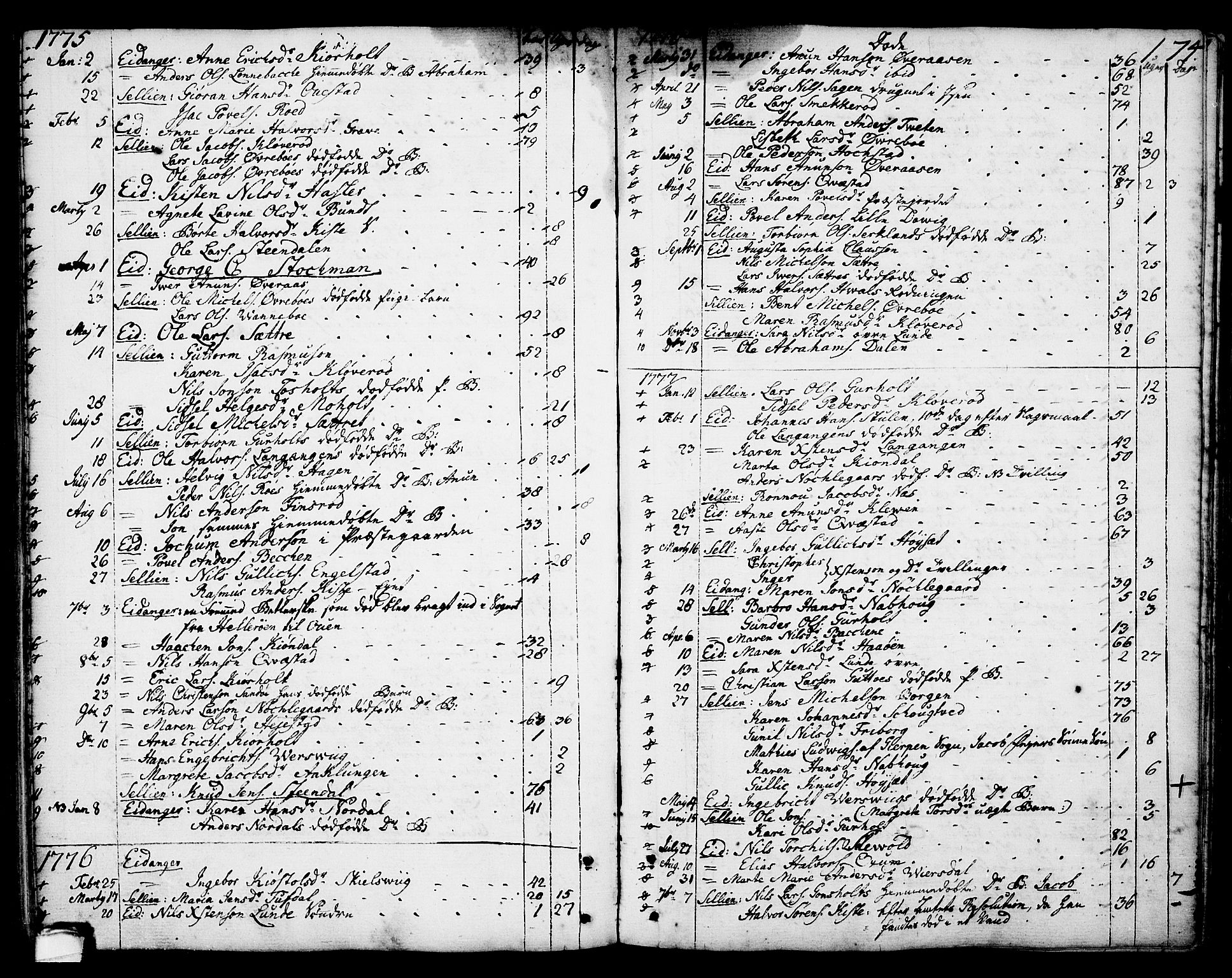Eidanger kirkebøker, SAKO/A-261/F/Fa/L0006: Parish register (official) no. 6, 1764-1814, p. 174