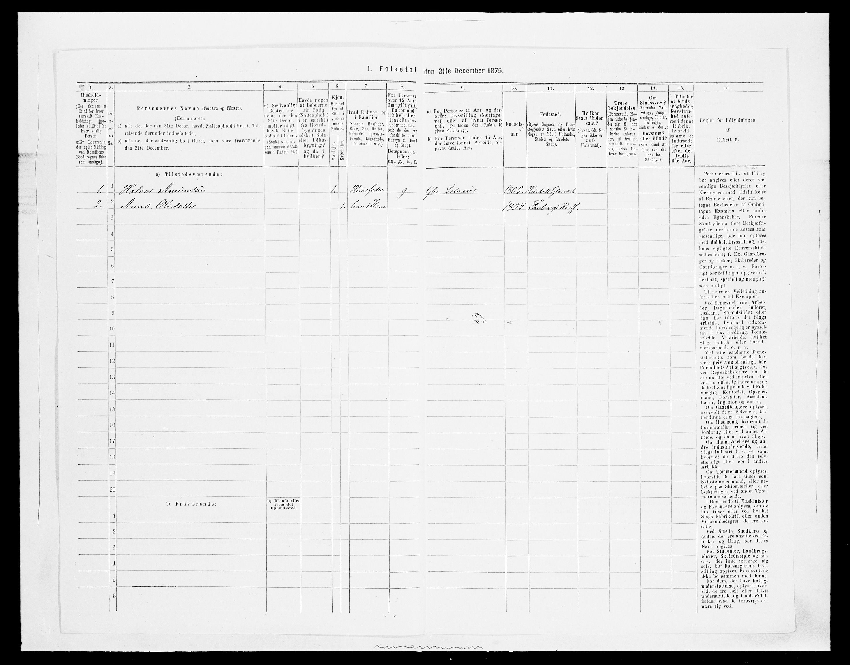 SAH, 1875 census for 0529P Vestre Toten, 1875, p. 432