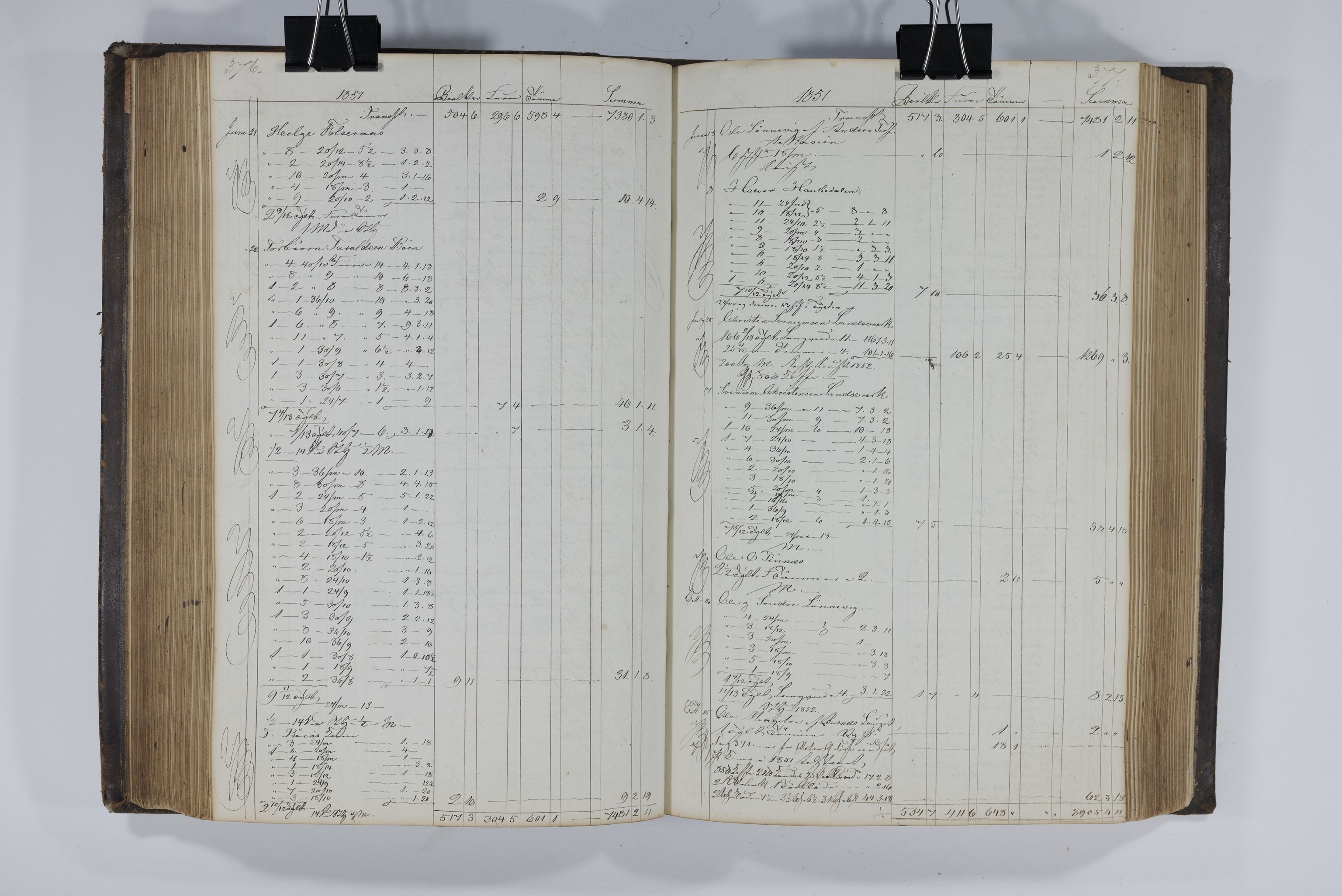 Blehr/ Kjellestad, TEMU/TGM-A-1212/E/Ea/L0001: Merkebok, 1847-1858, p. 193