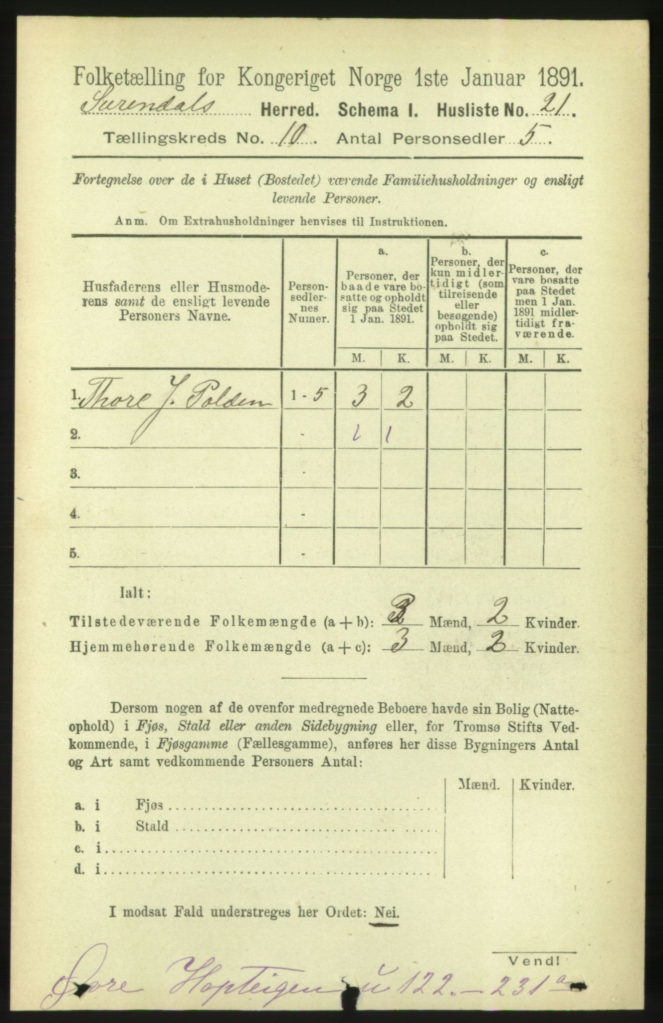 RA, 1891 census for 1566 Surnadal, 1891, p. 2525